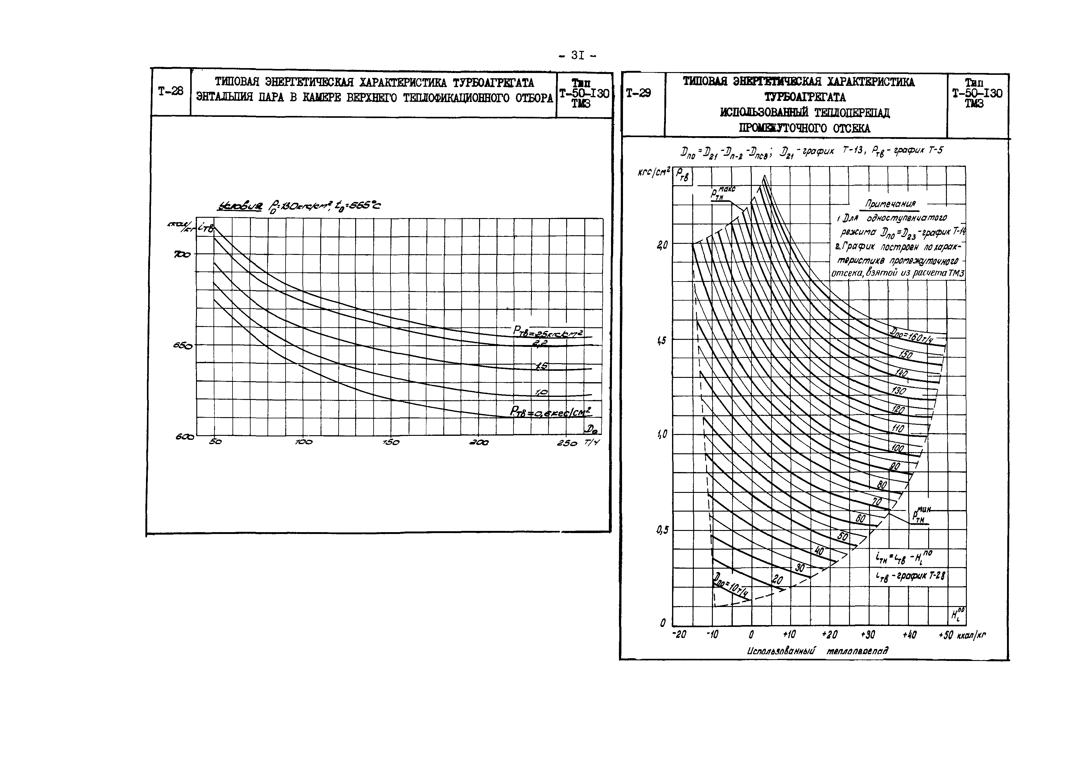 РД 34.30.706