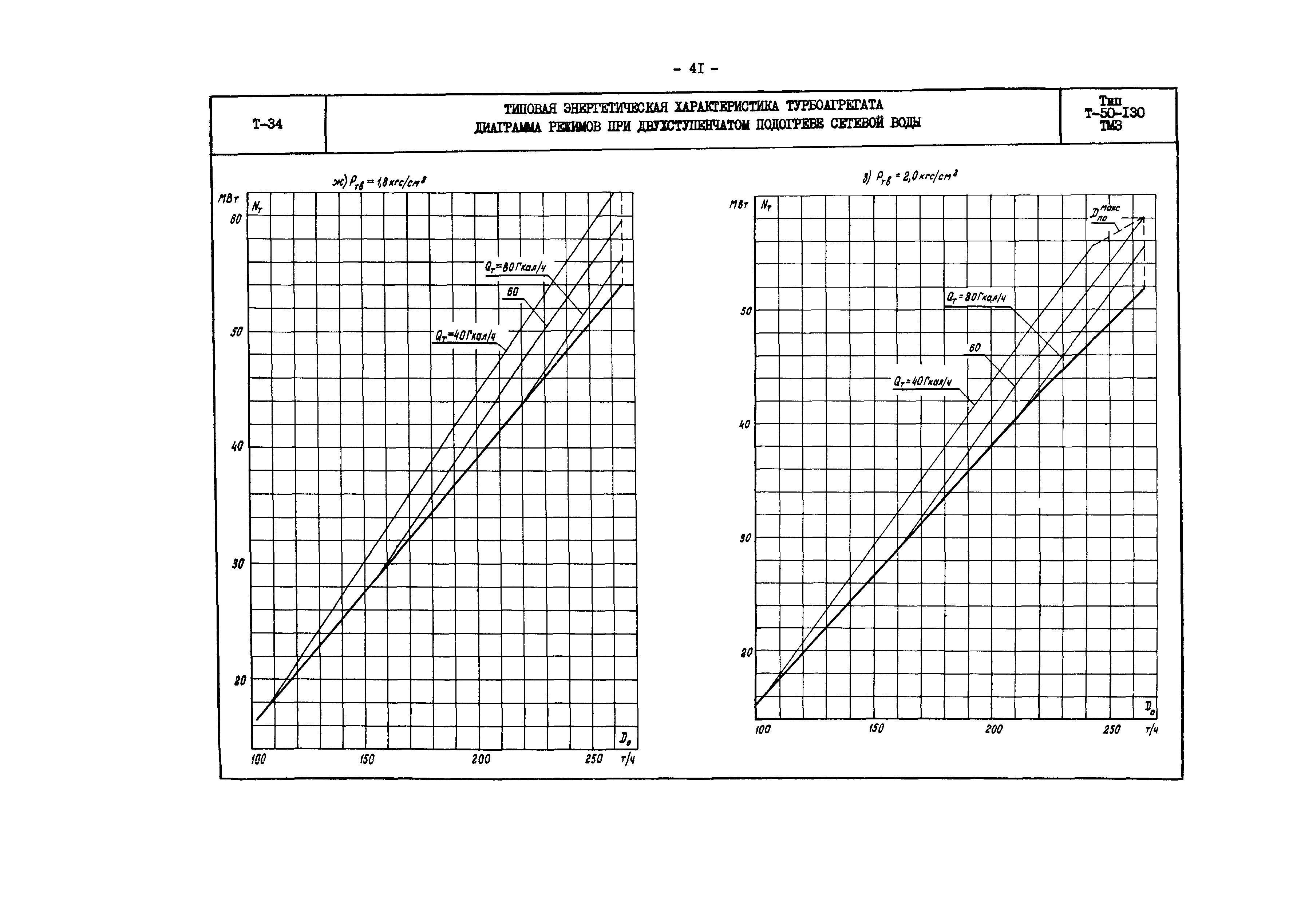 РД 34.30.706