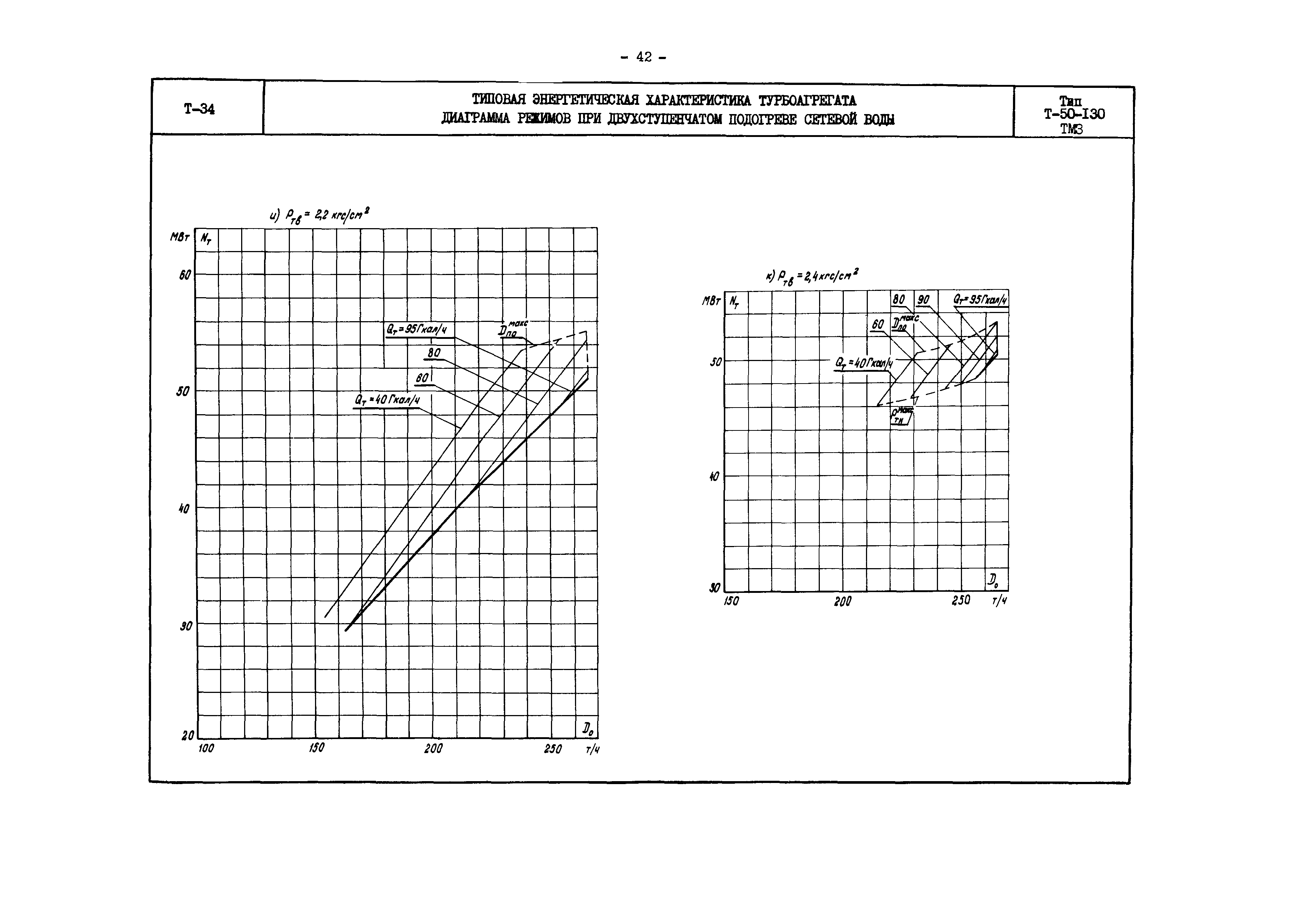 РД 34.30.706