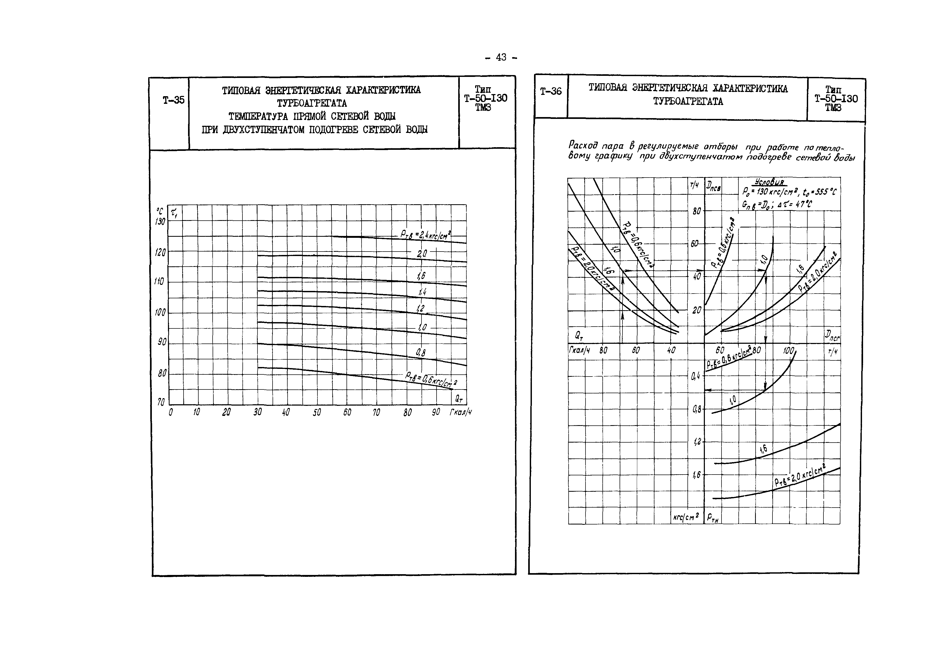 РД 34.30.706