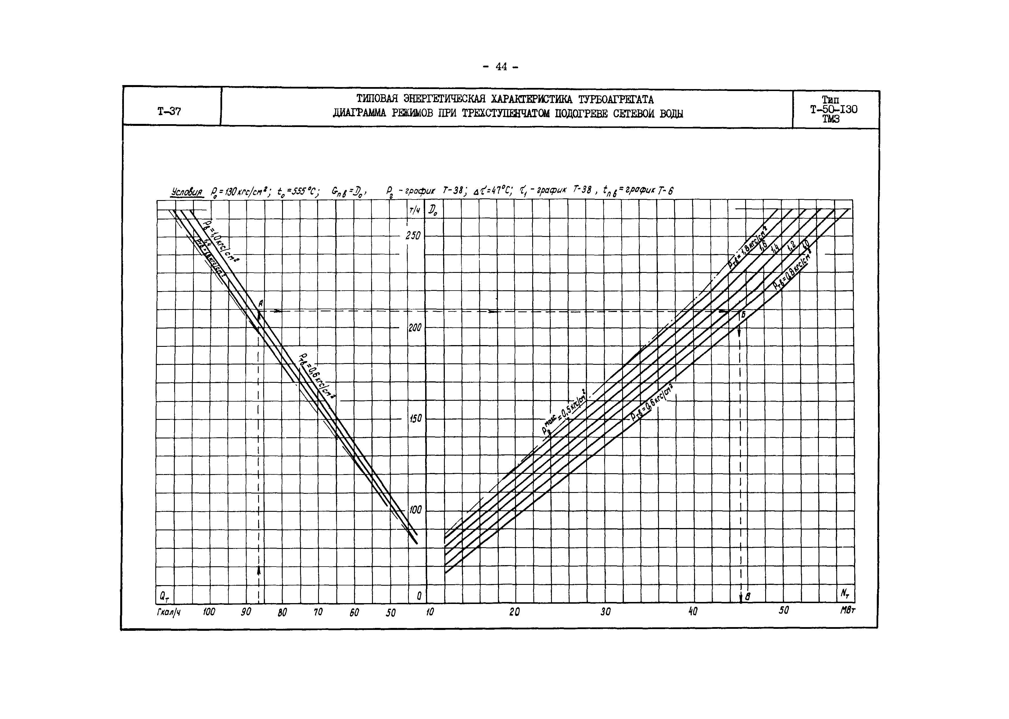 РД 34.30.706