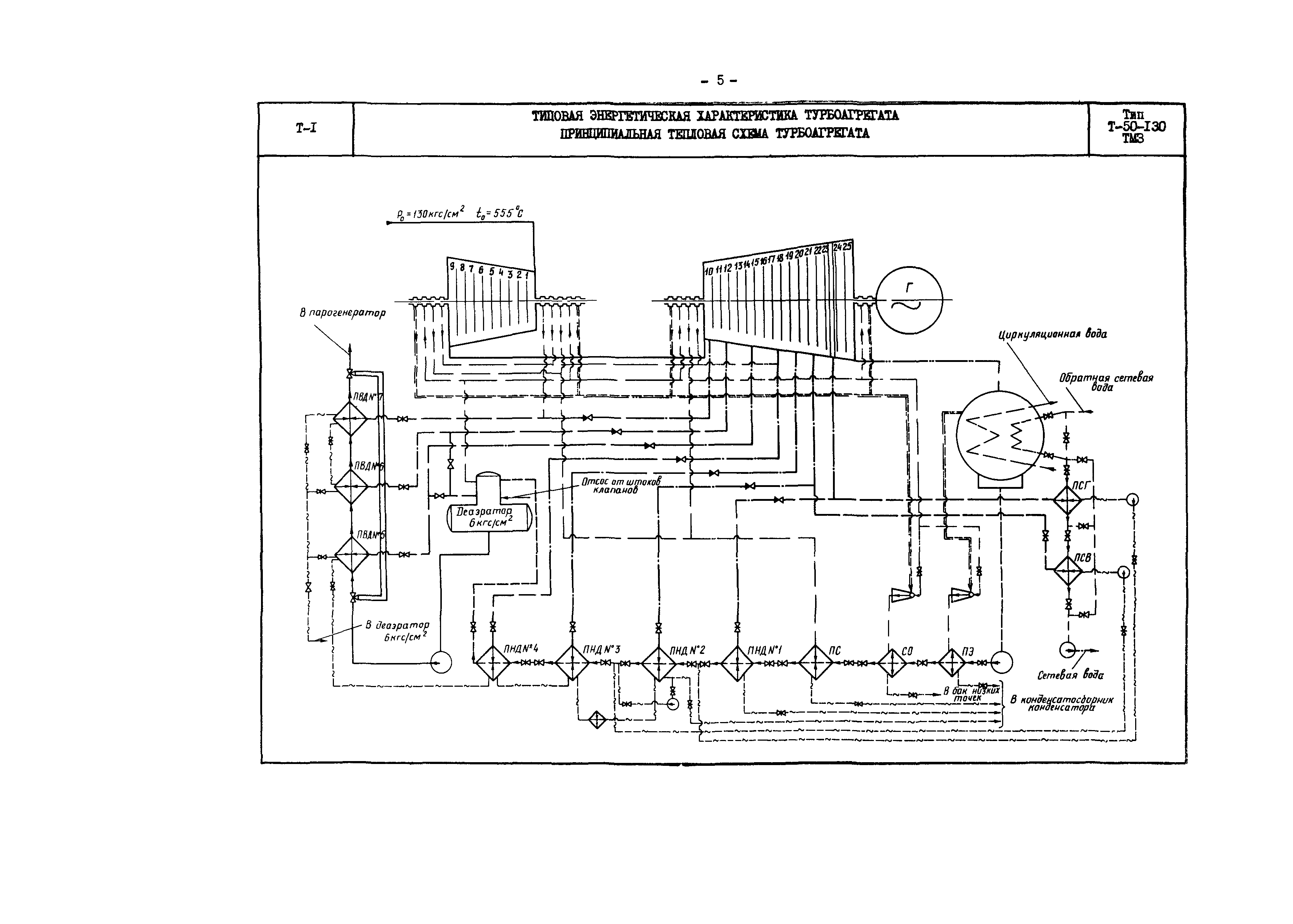 РД 34.30.706