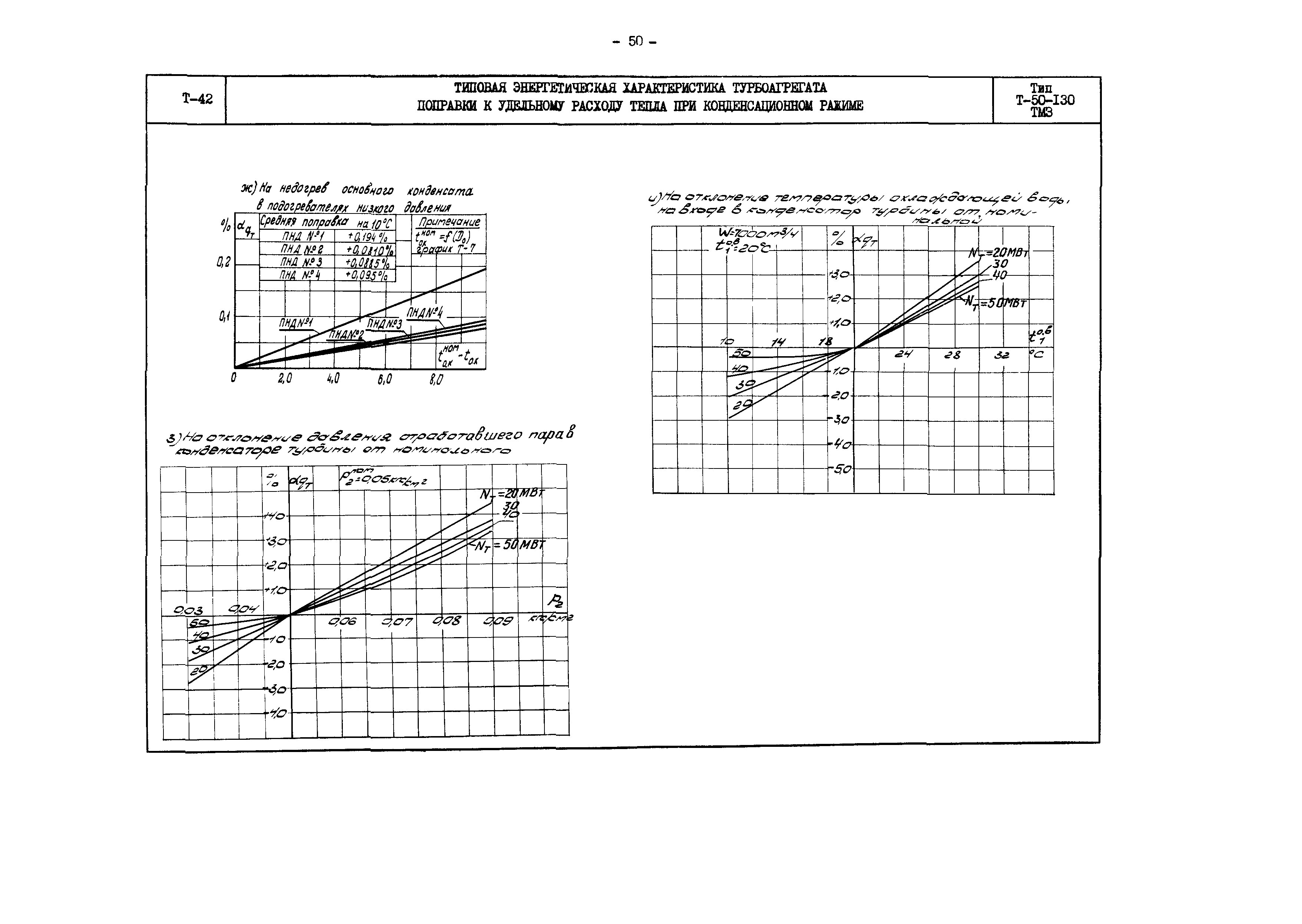 РД 34.30.706