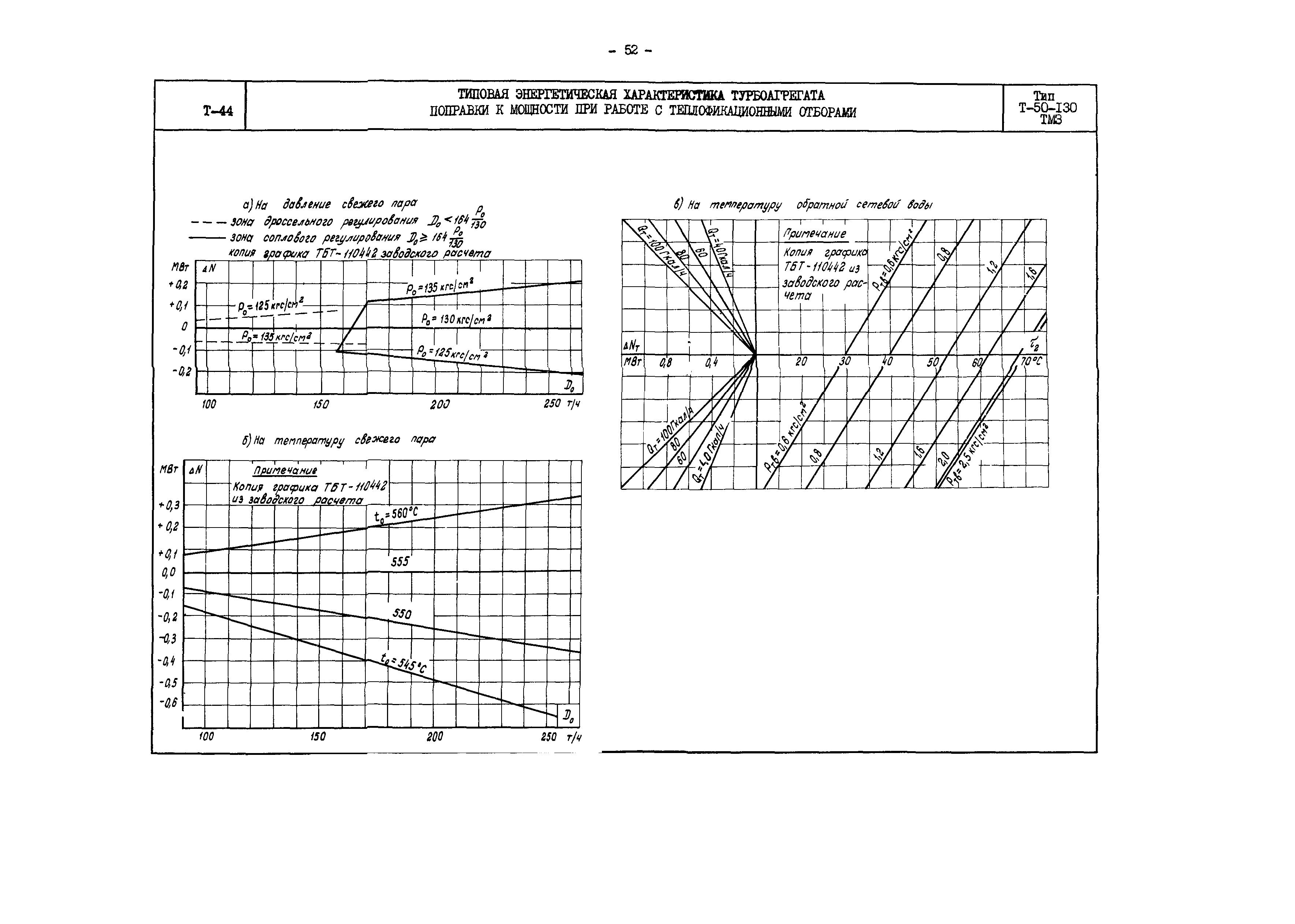 РД 34.30.706