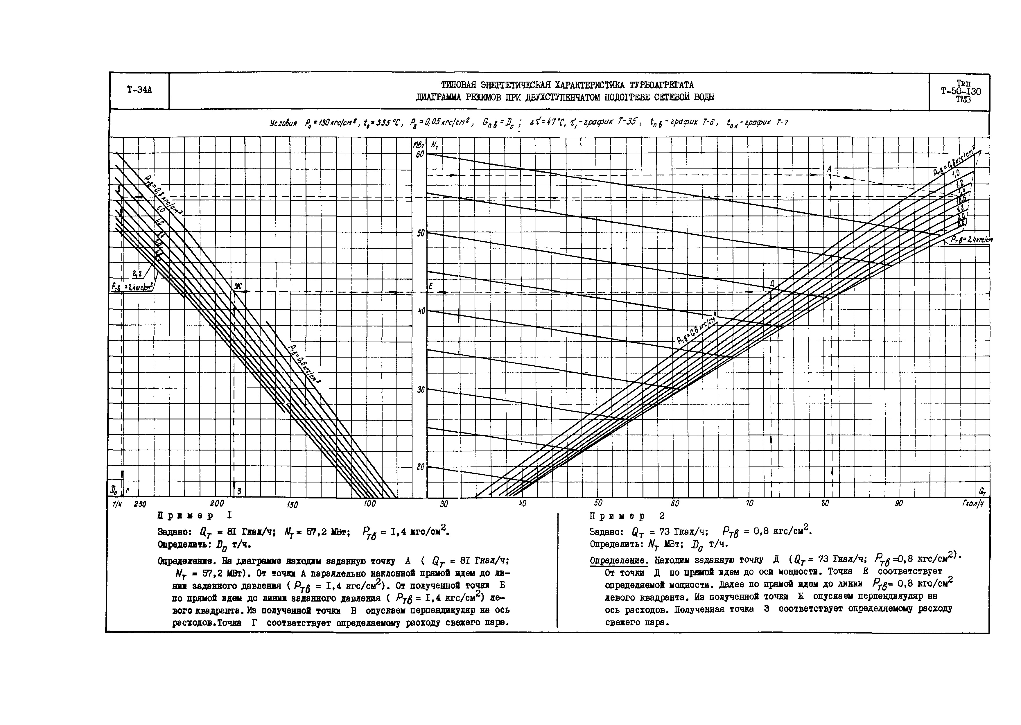 РД 34.30.706