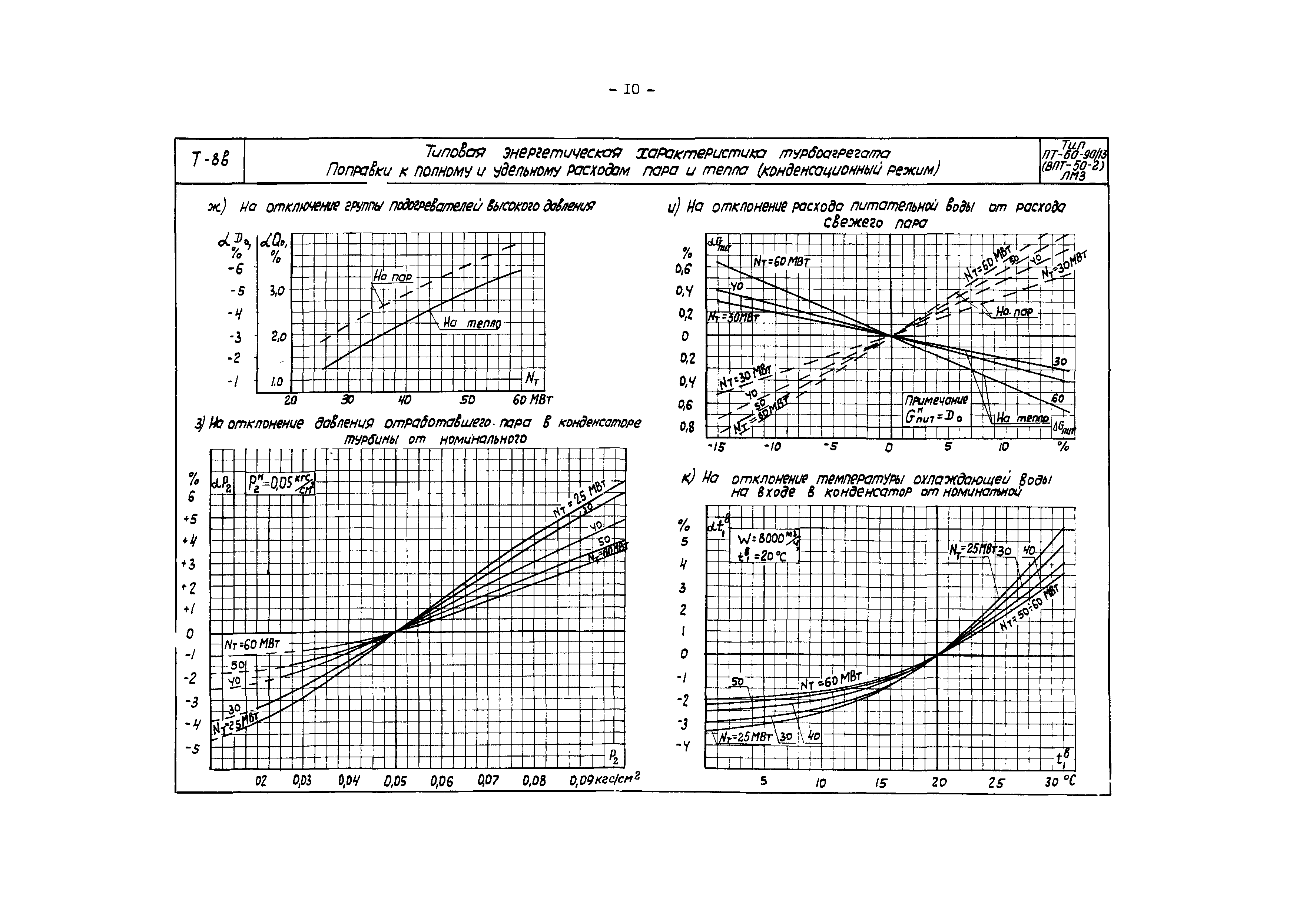 РД 34.30.705