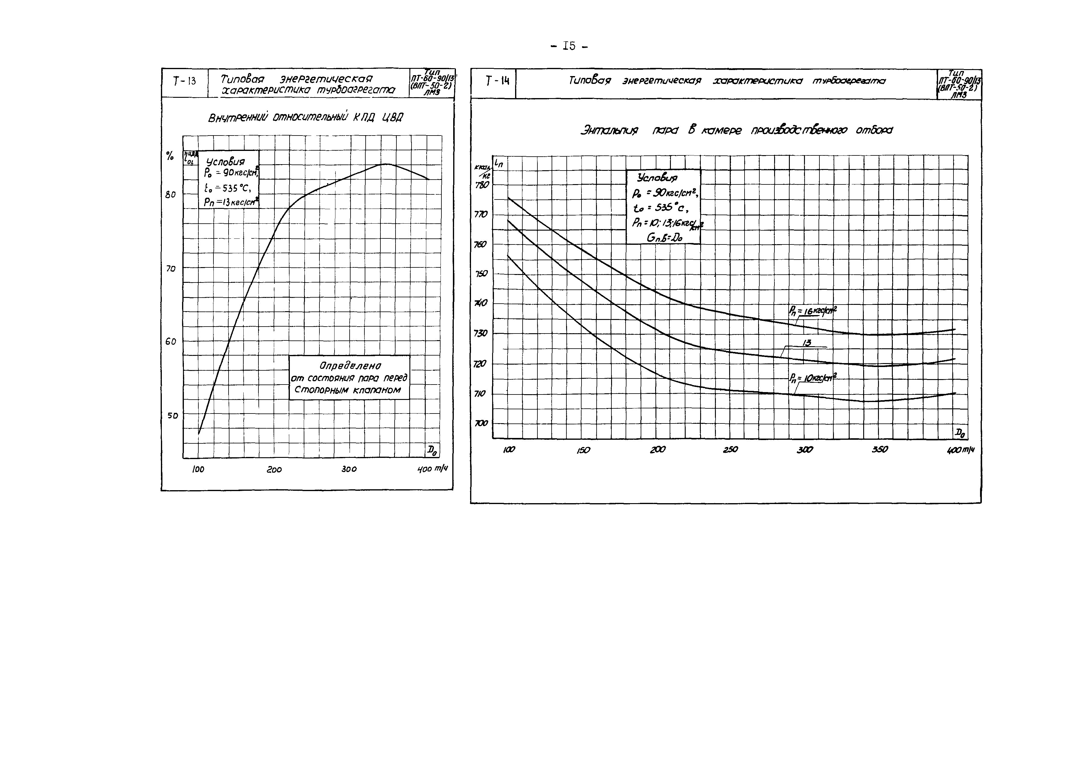 РД 34.30.705