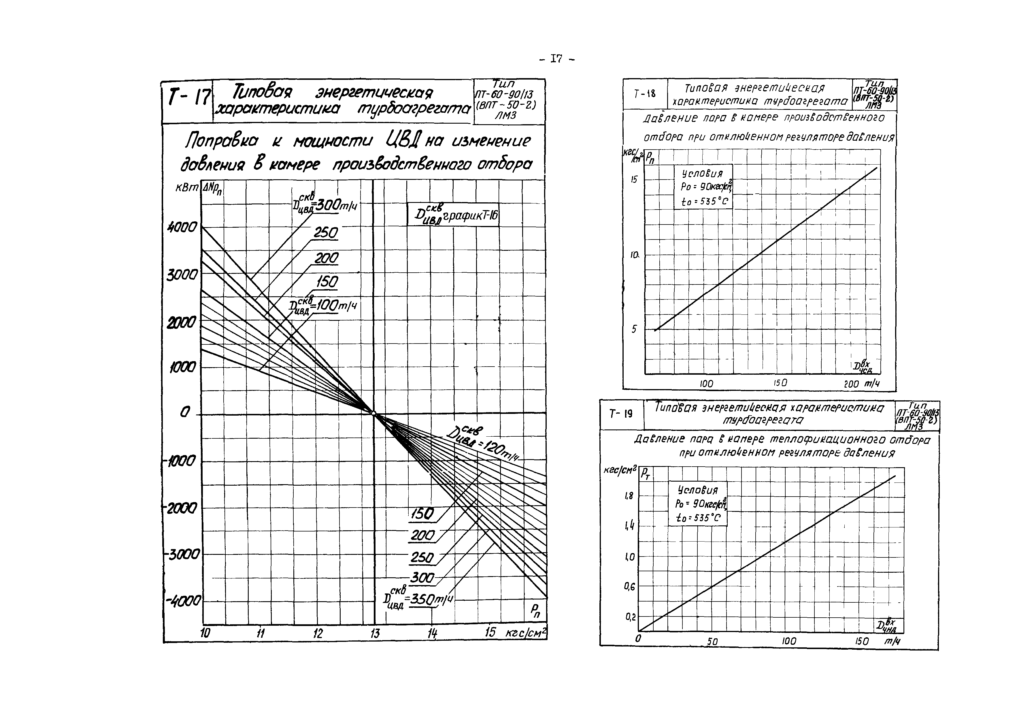 РД 34.30.705