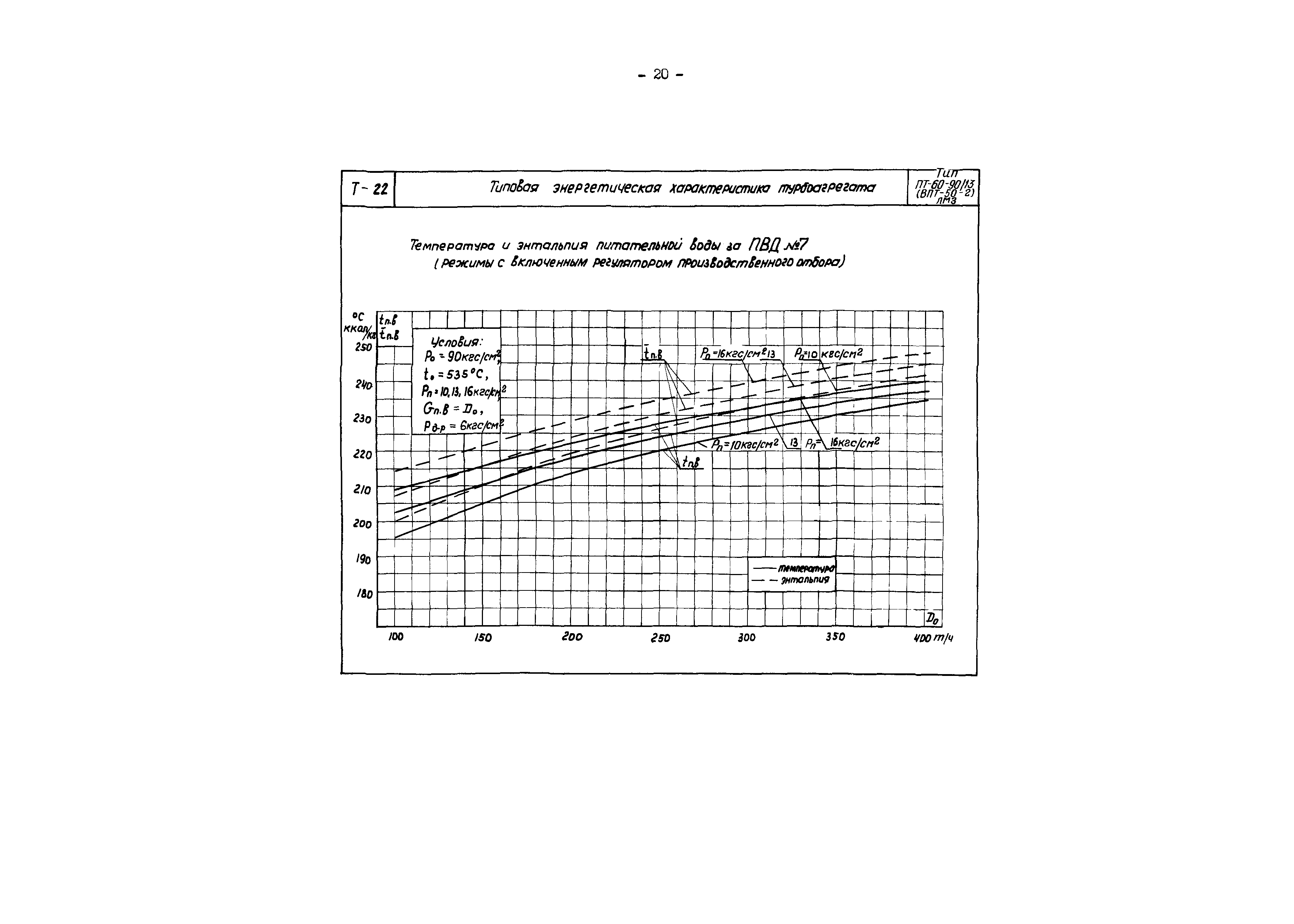 РД 34.30.705