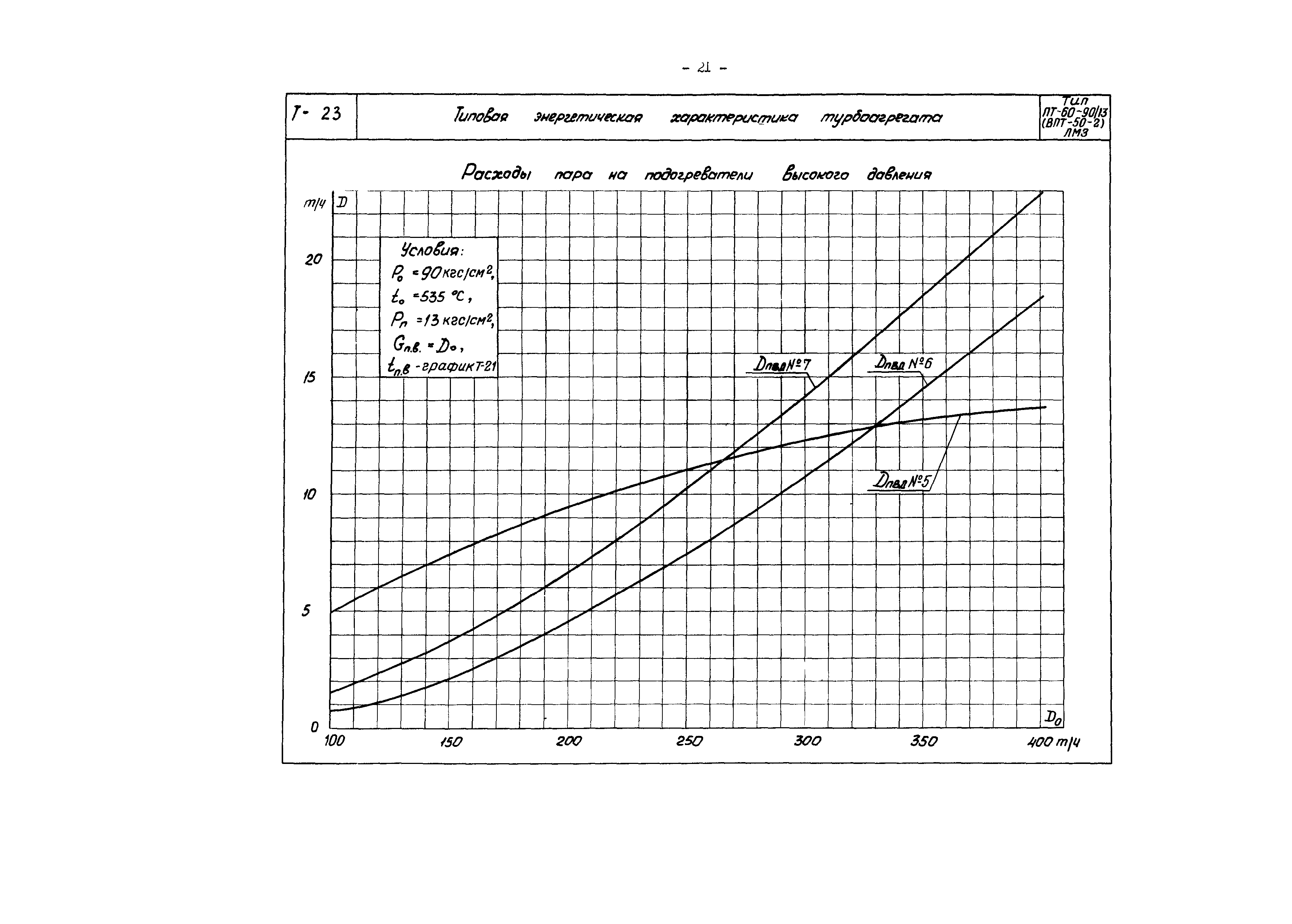 РД 34.30.705