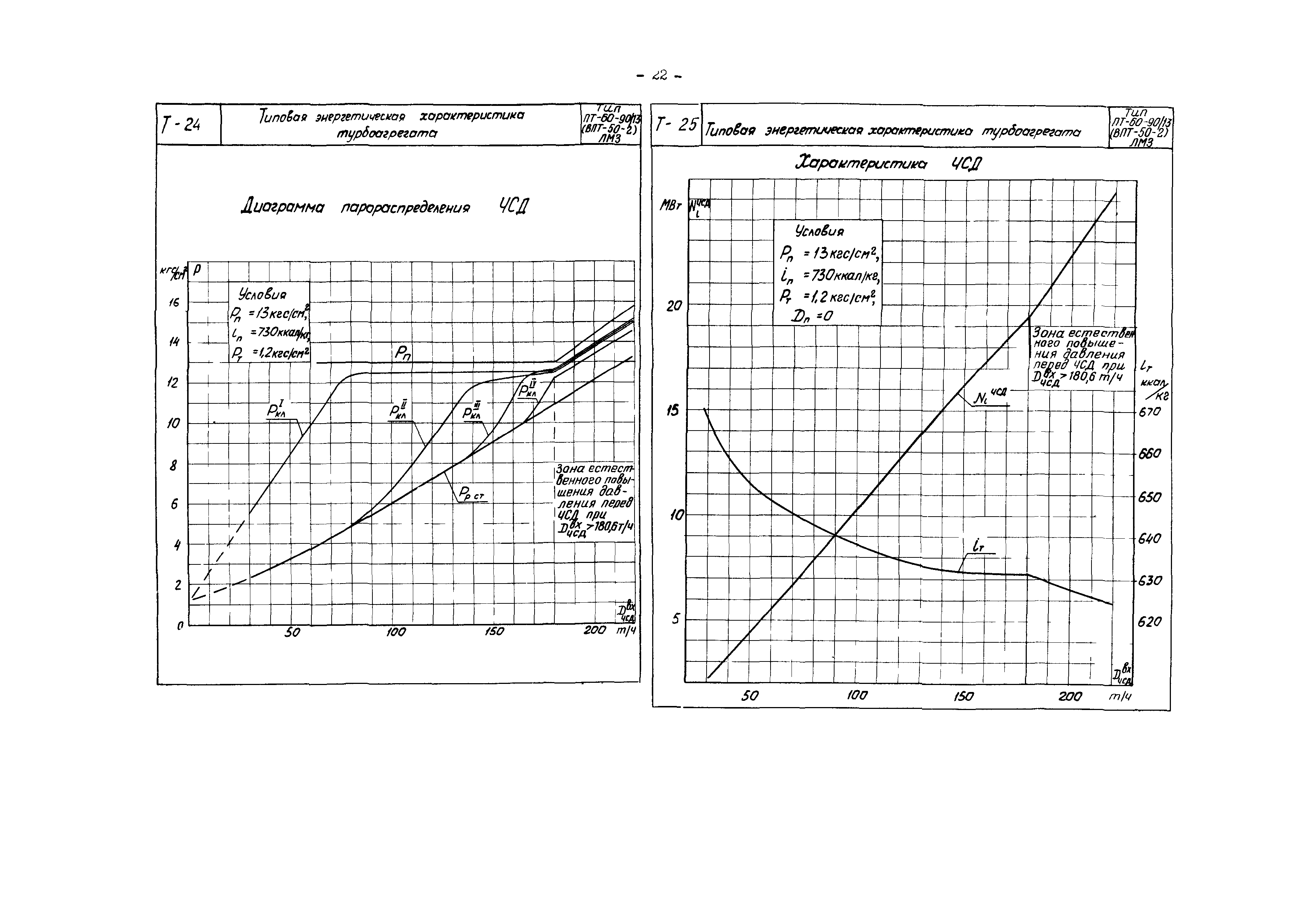 РД 34.30.705