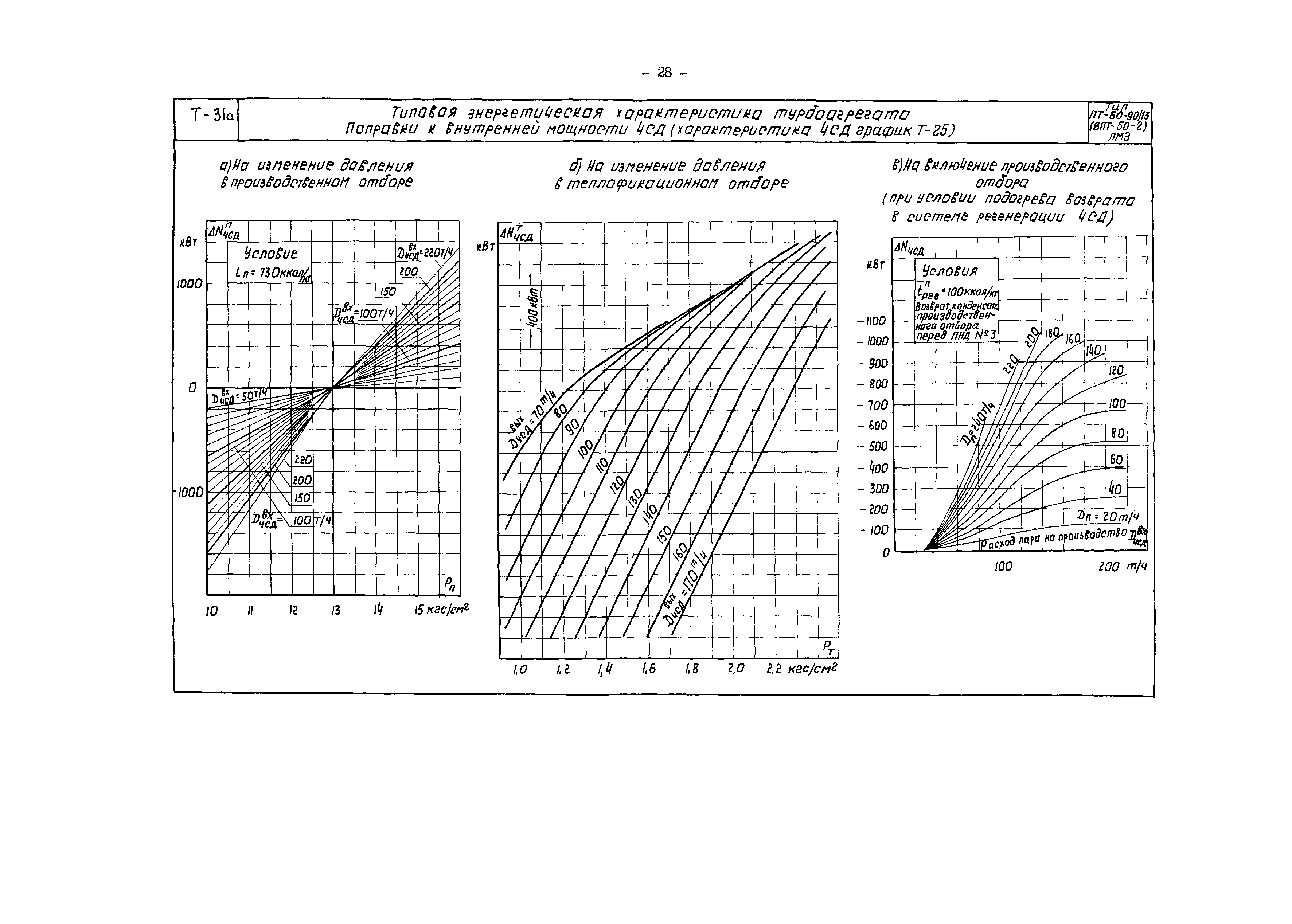 РД 34.30.705