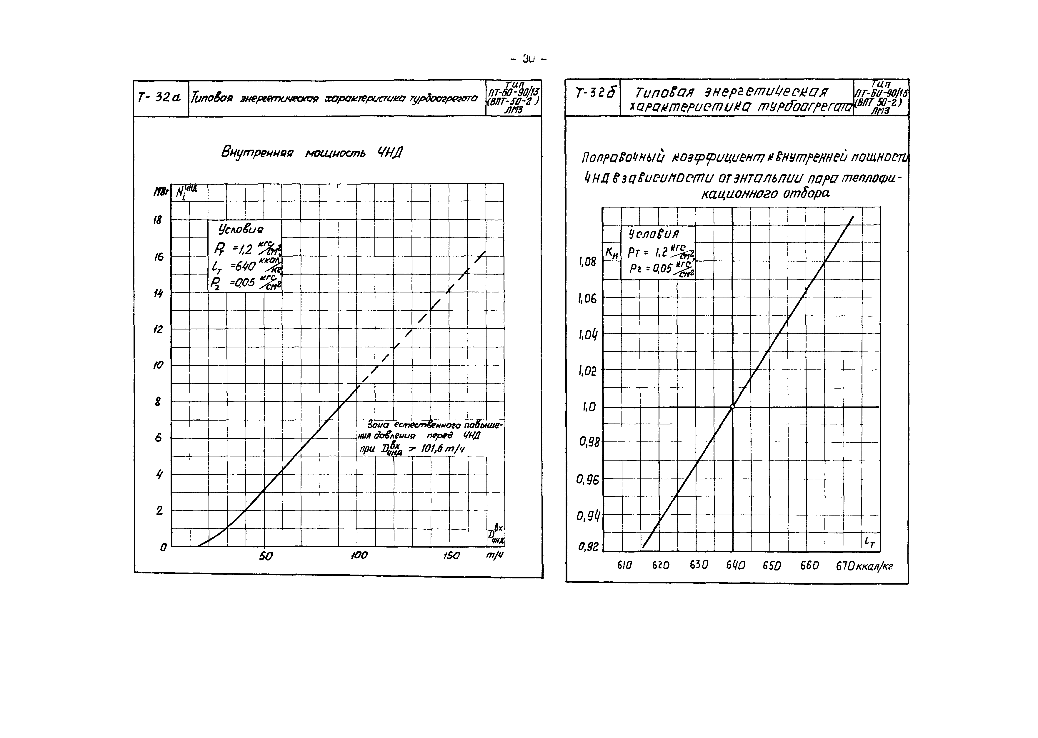 РД 34.30.705