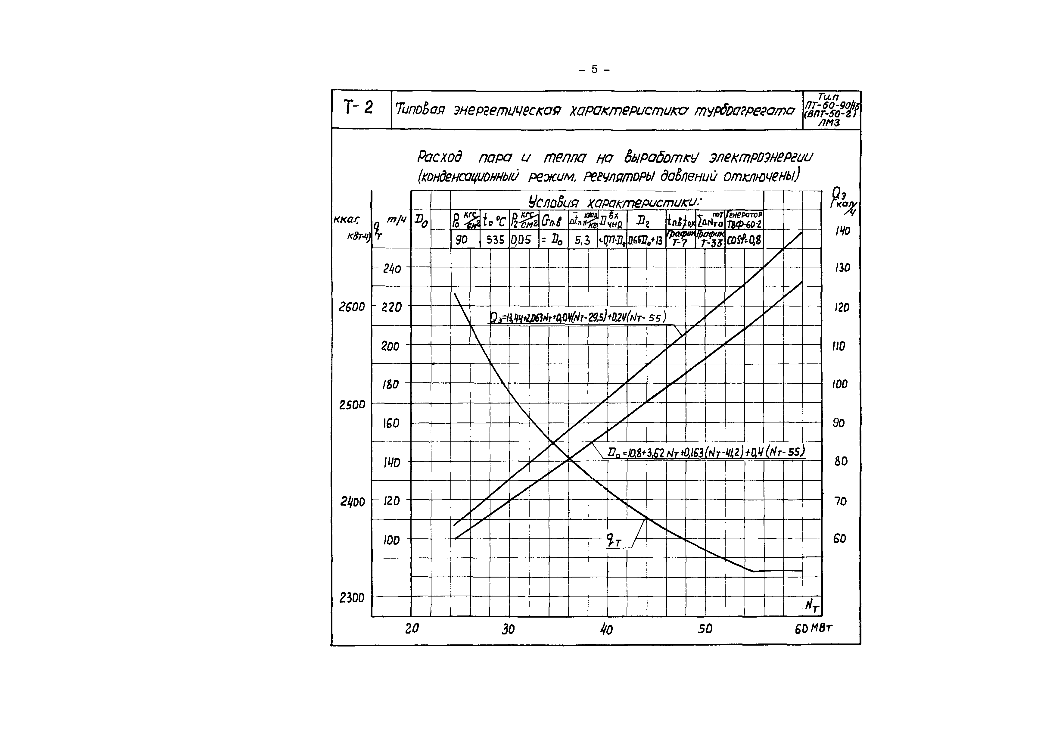 РД 34.30.705