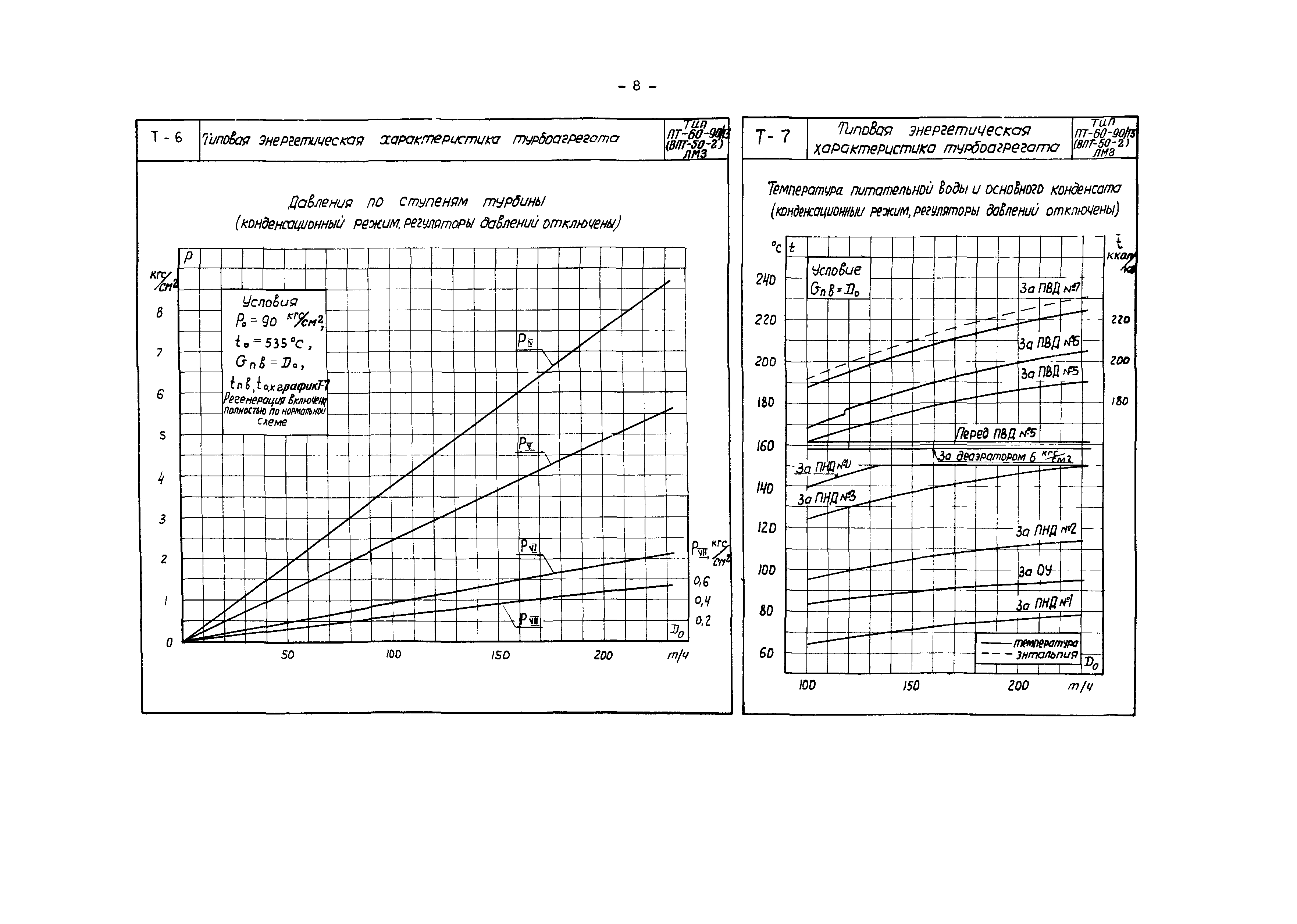 РД 34.30.705