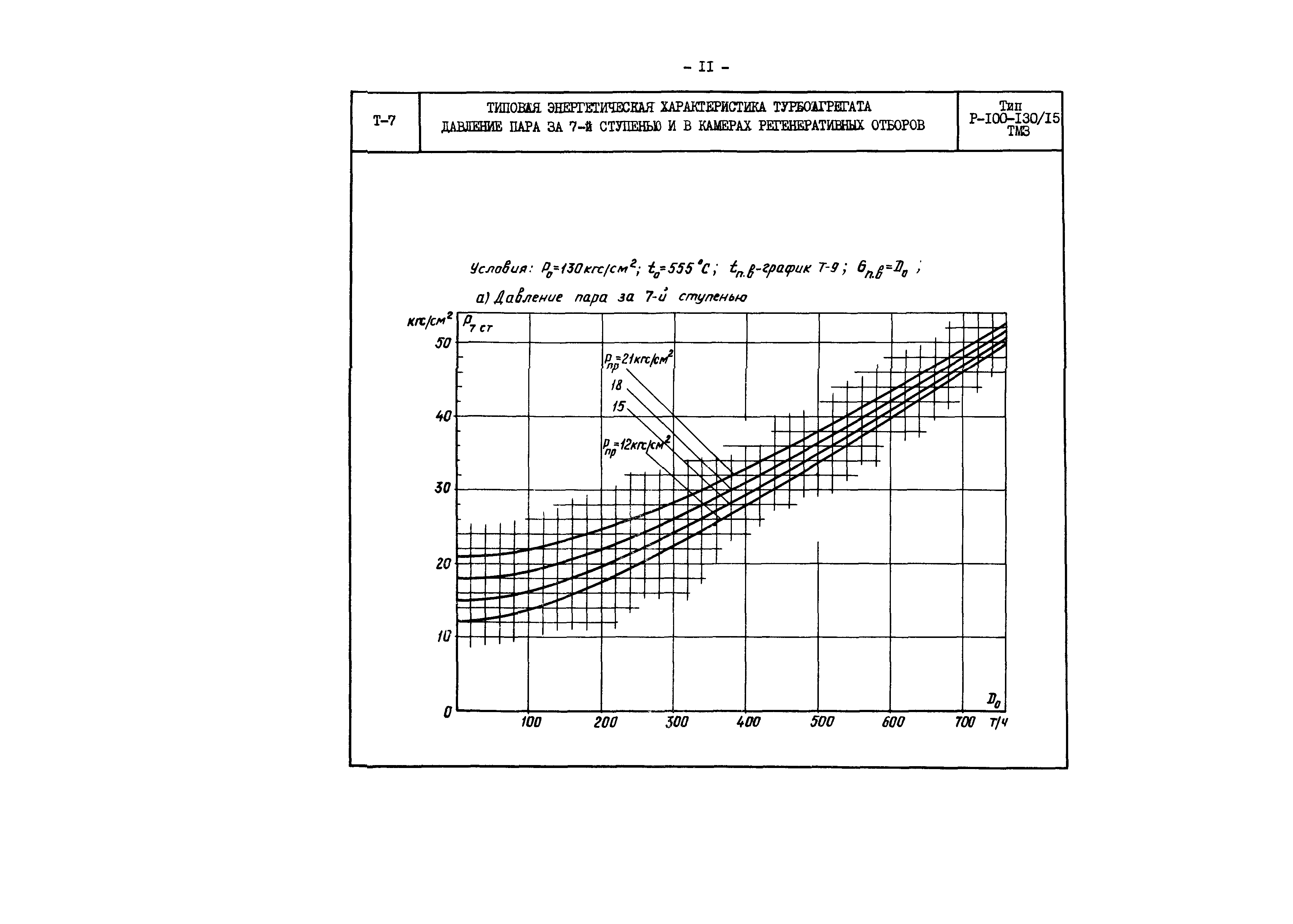 РД 34.30.704