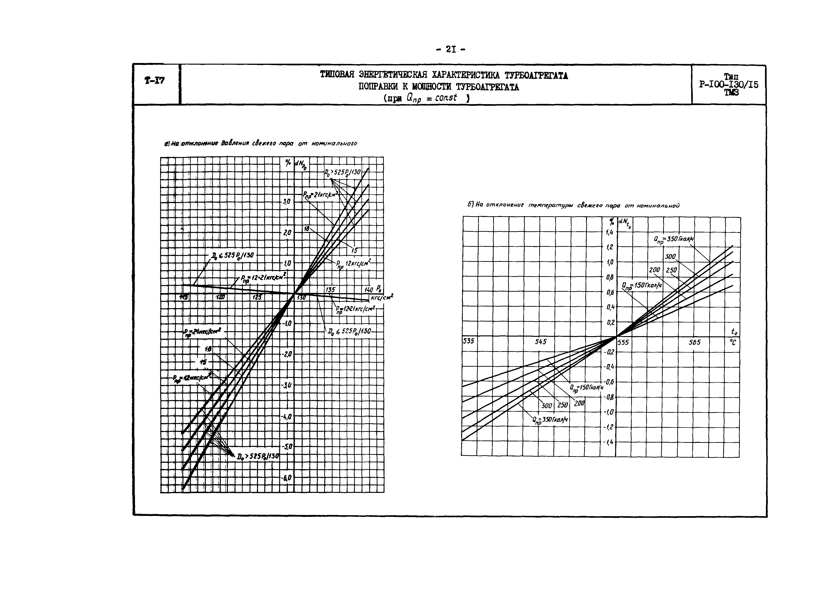 РД 34.30.704