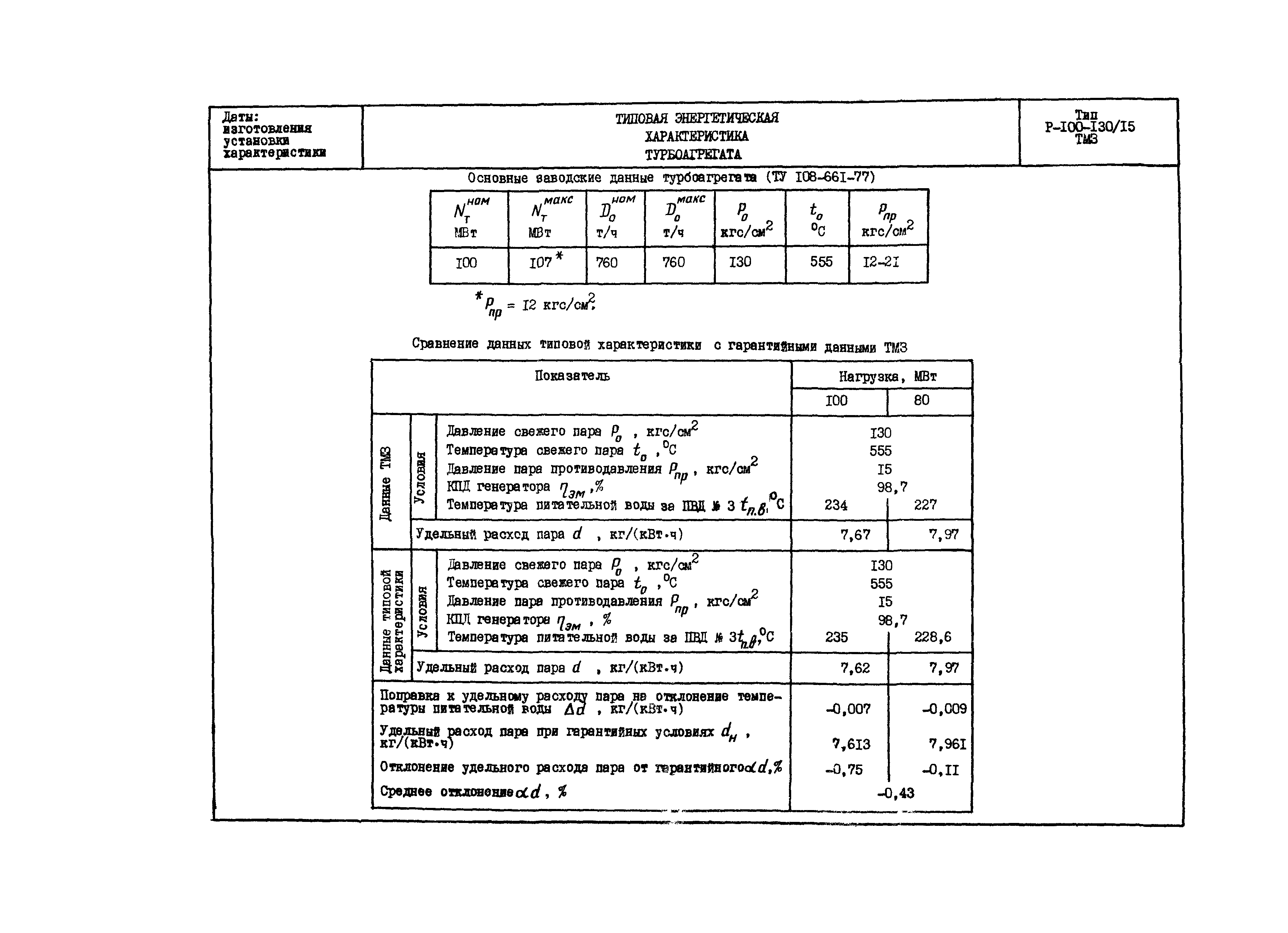 РД 34.30.704