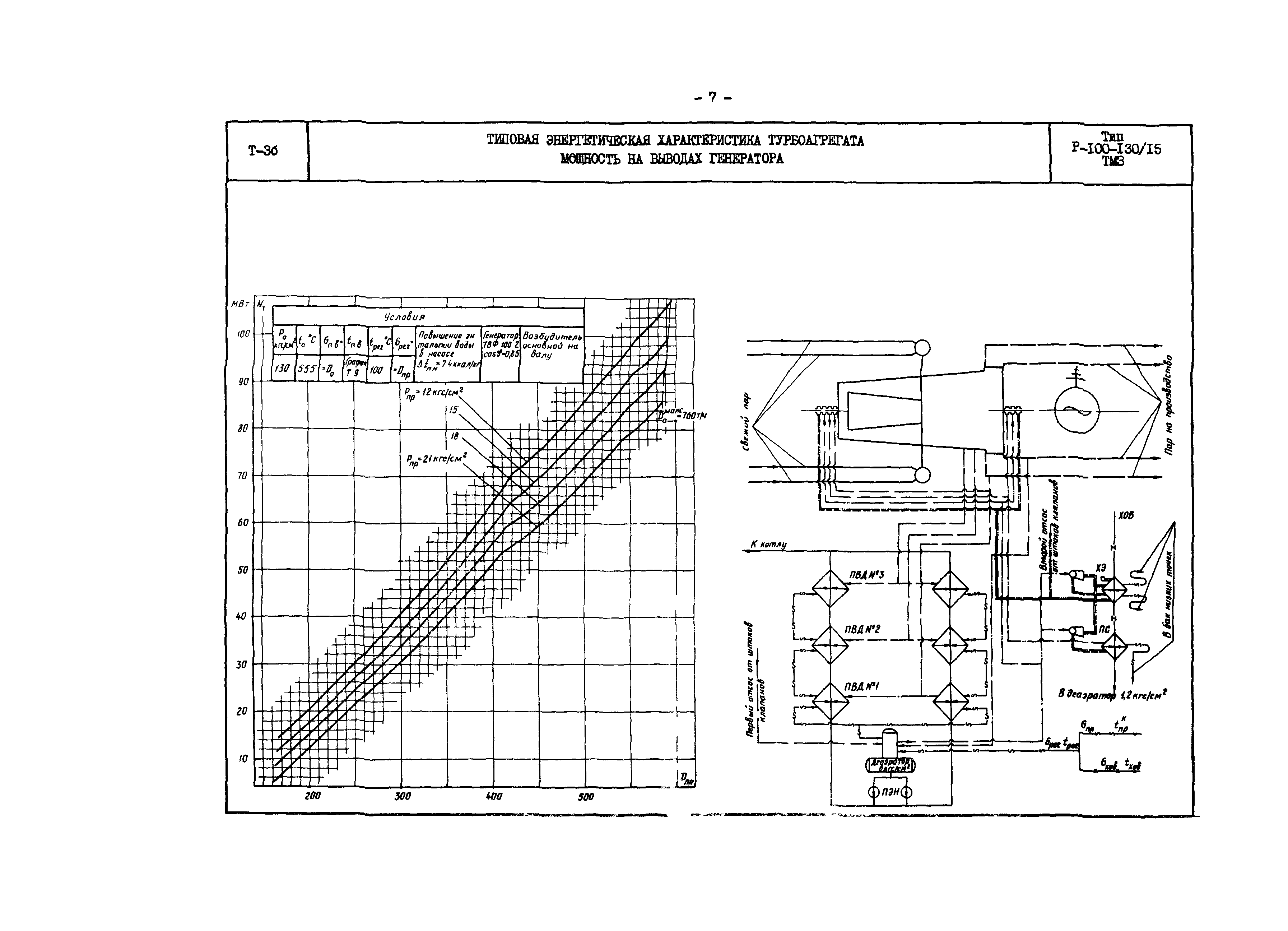 РД 34.30.704