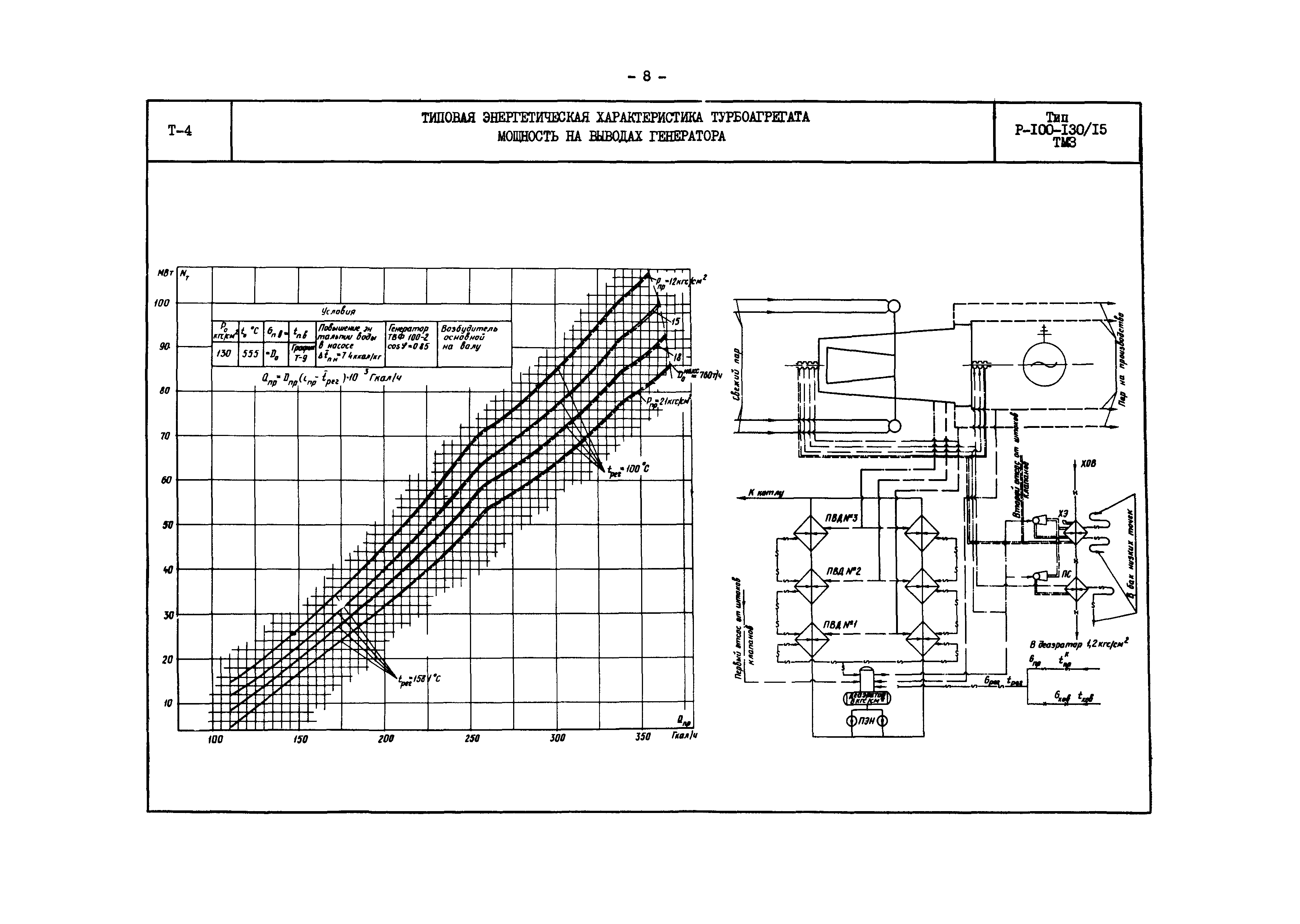 РД 34.30.704