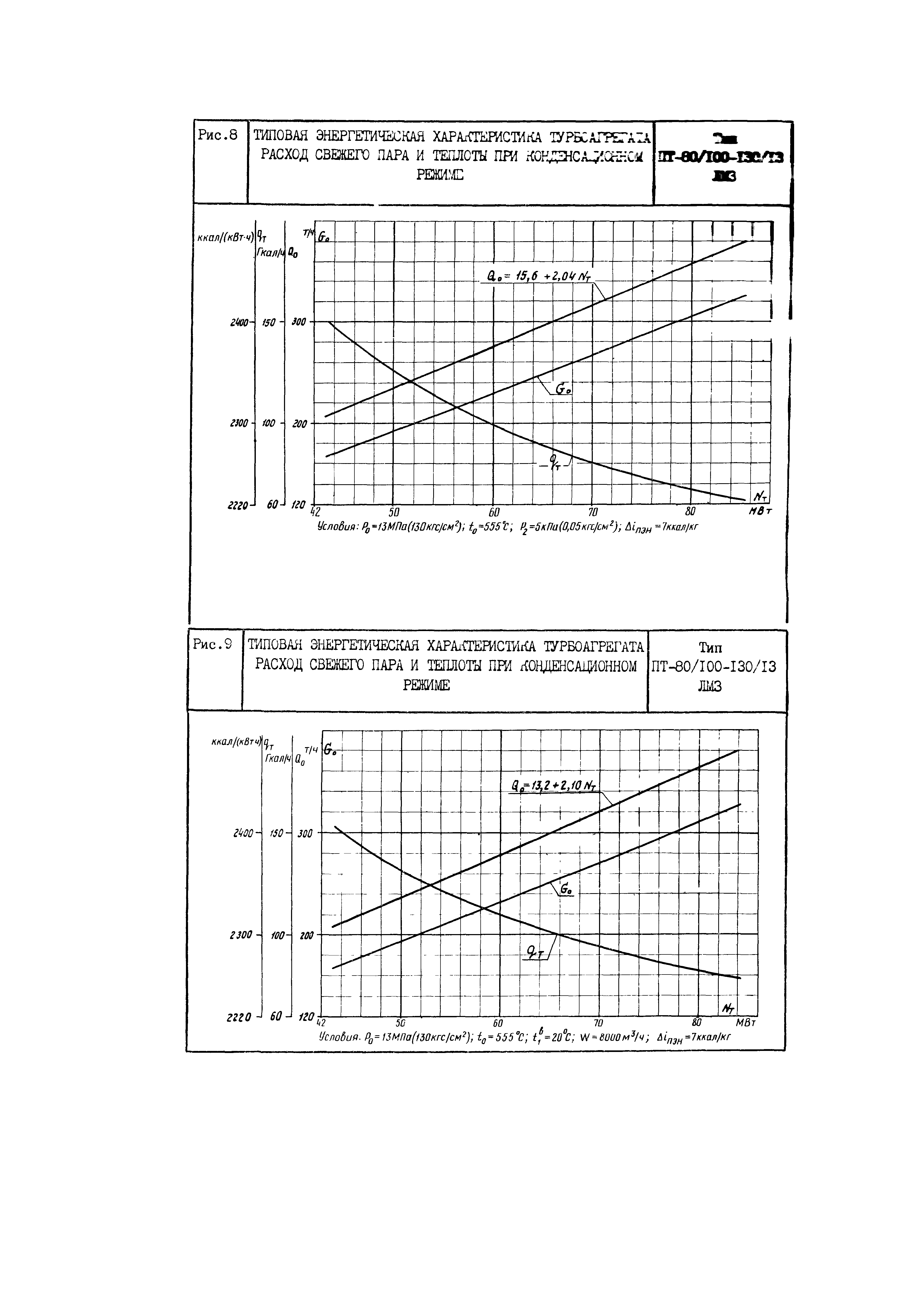 РД 34.30.703