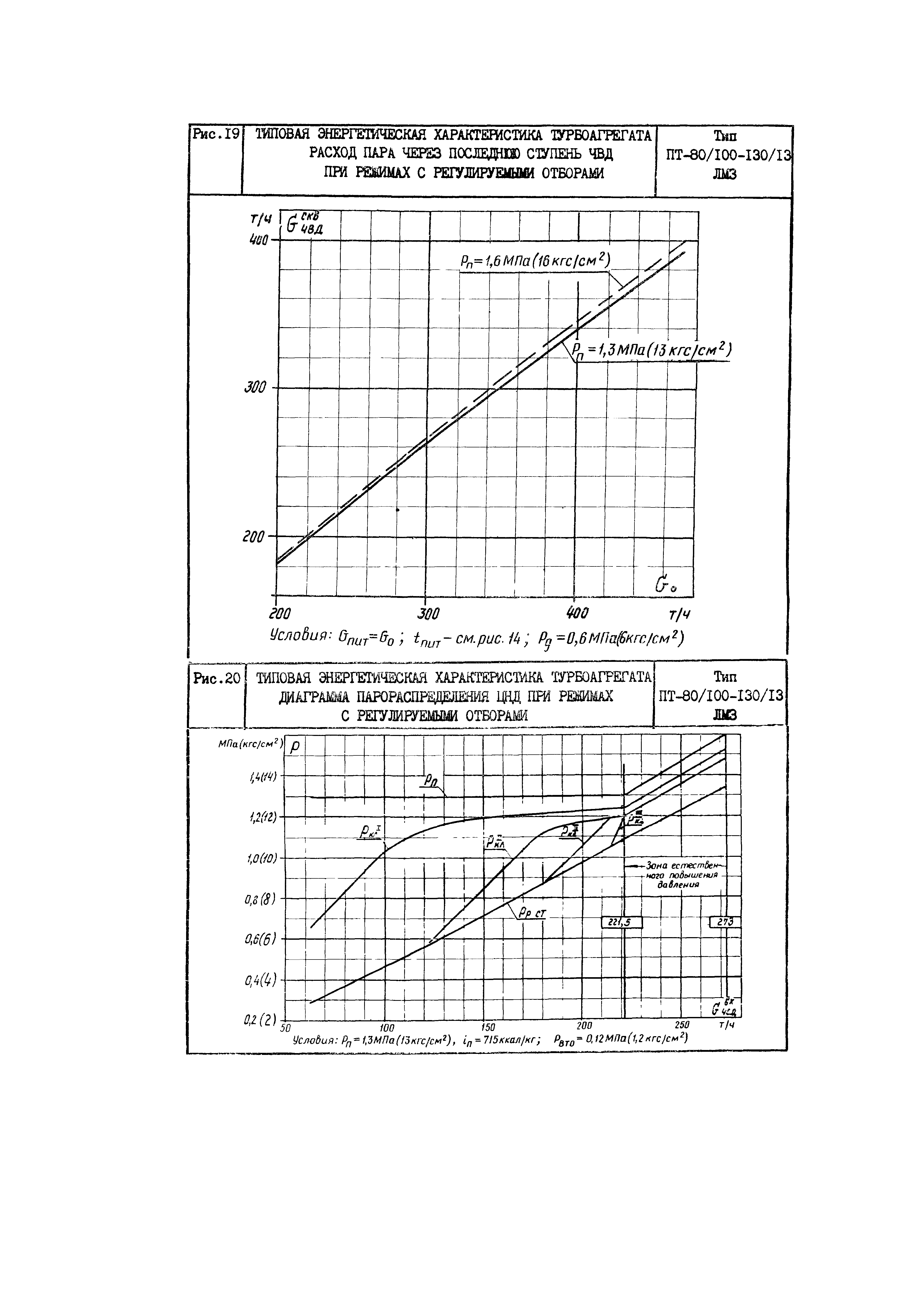 РД 34.30.703