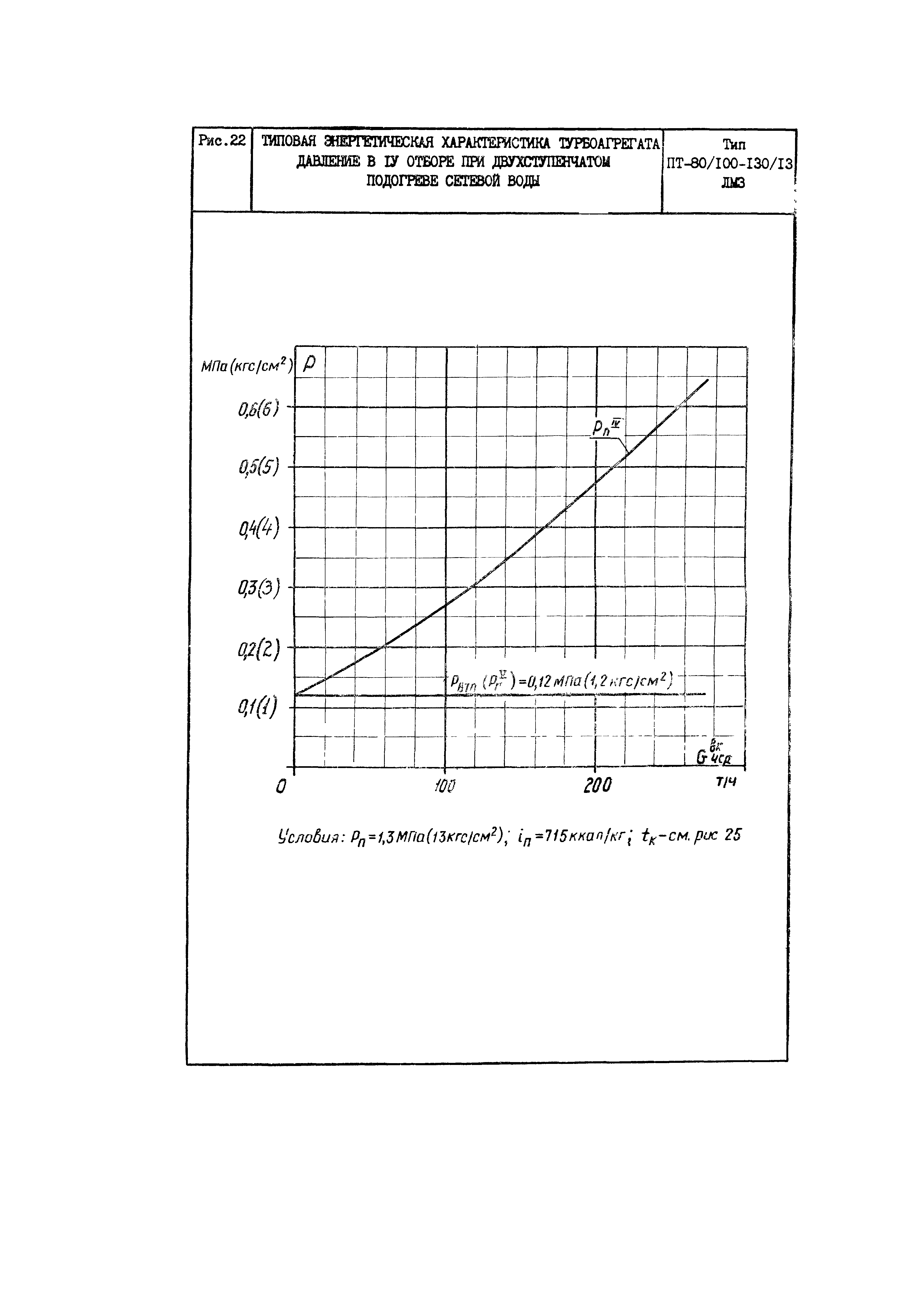 РД 34.30.703