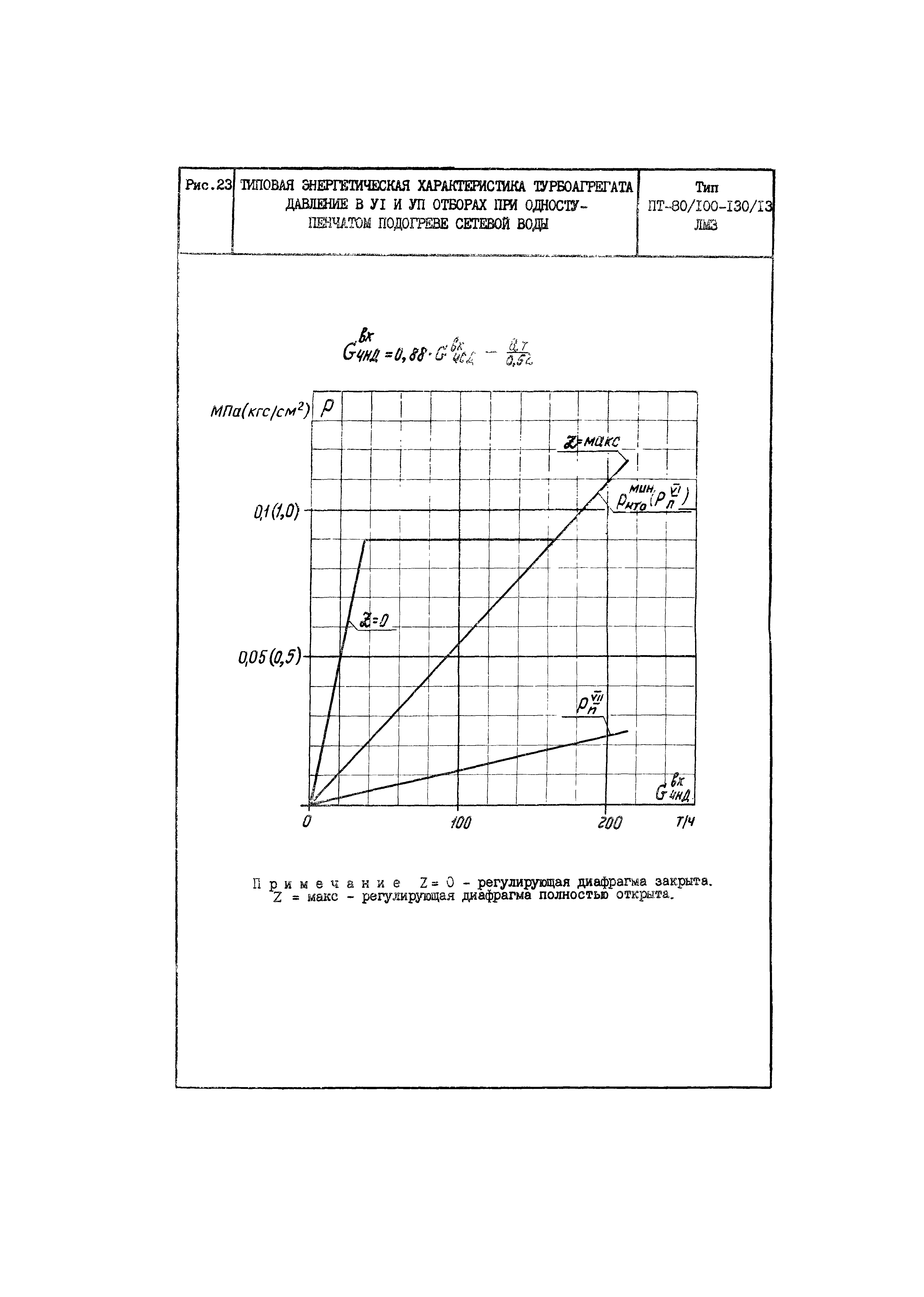 РД 34.30.703