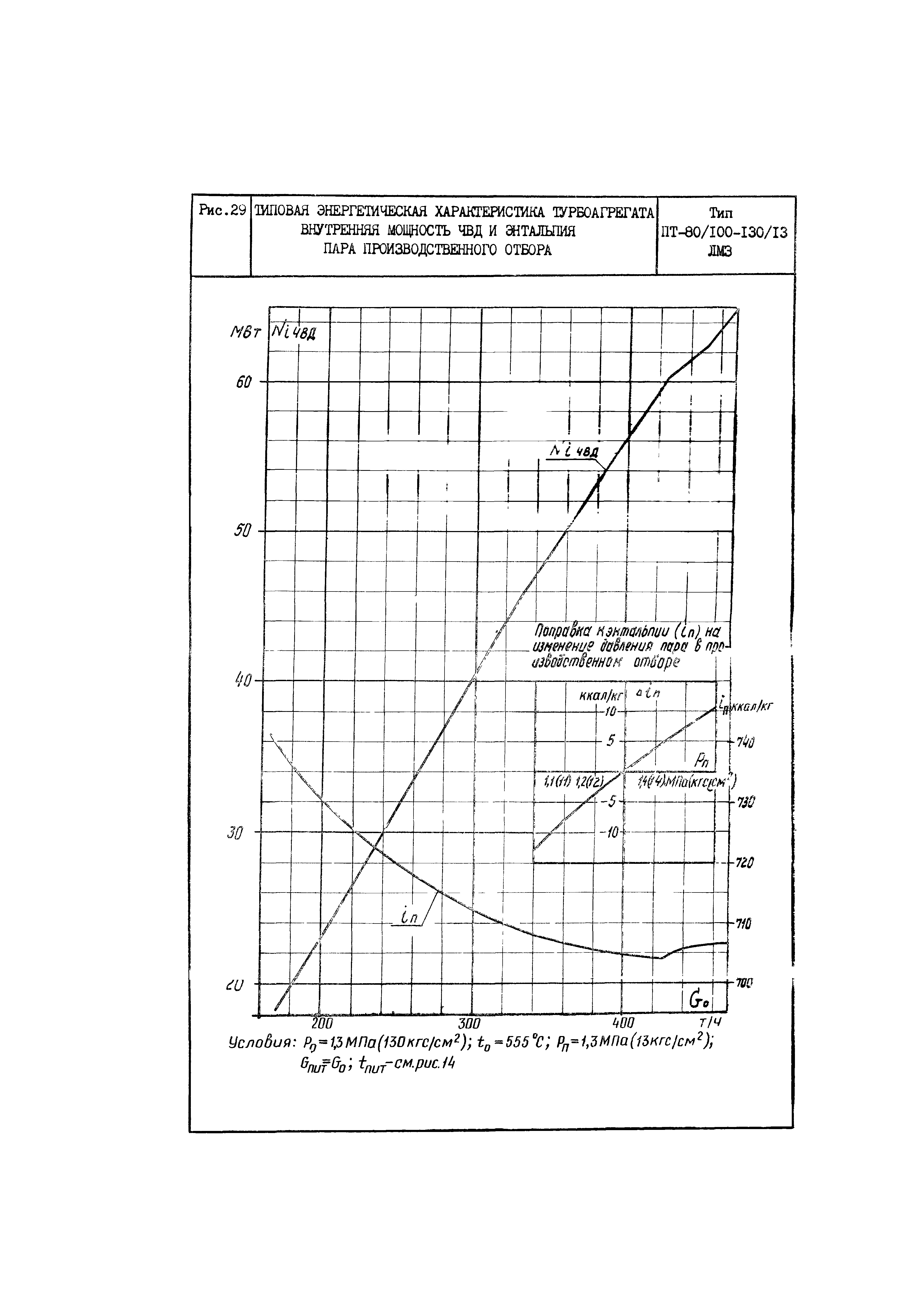 РД 34.30.703