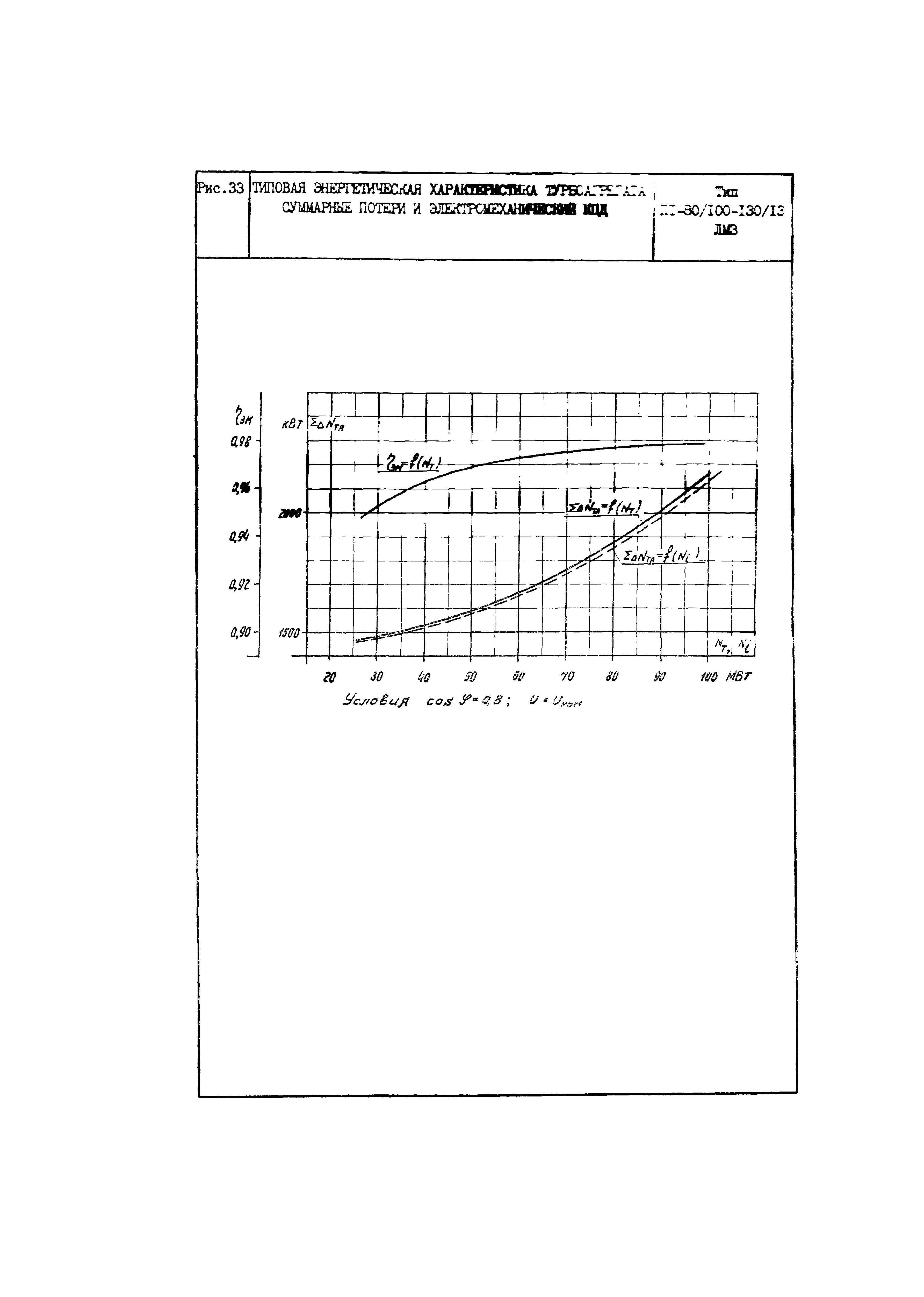 РД 34.30.703