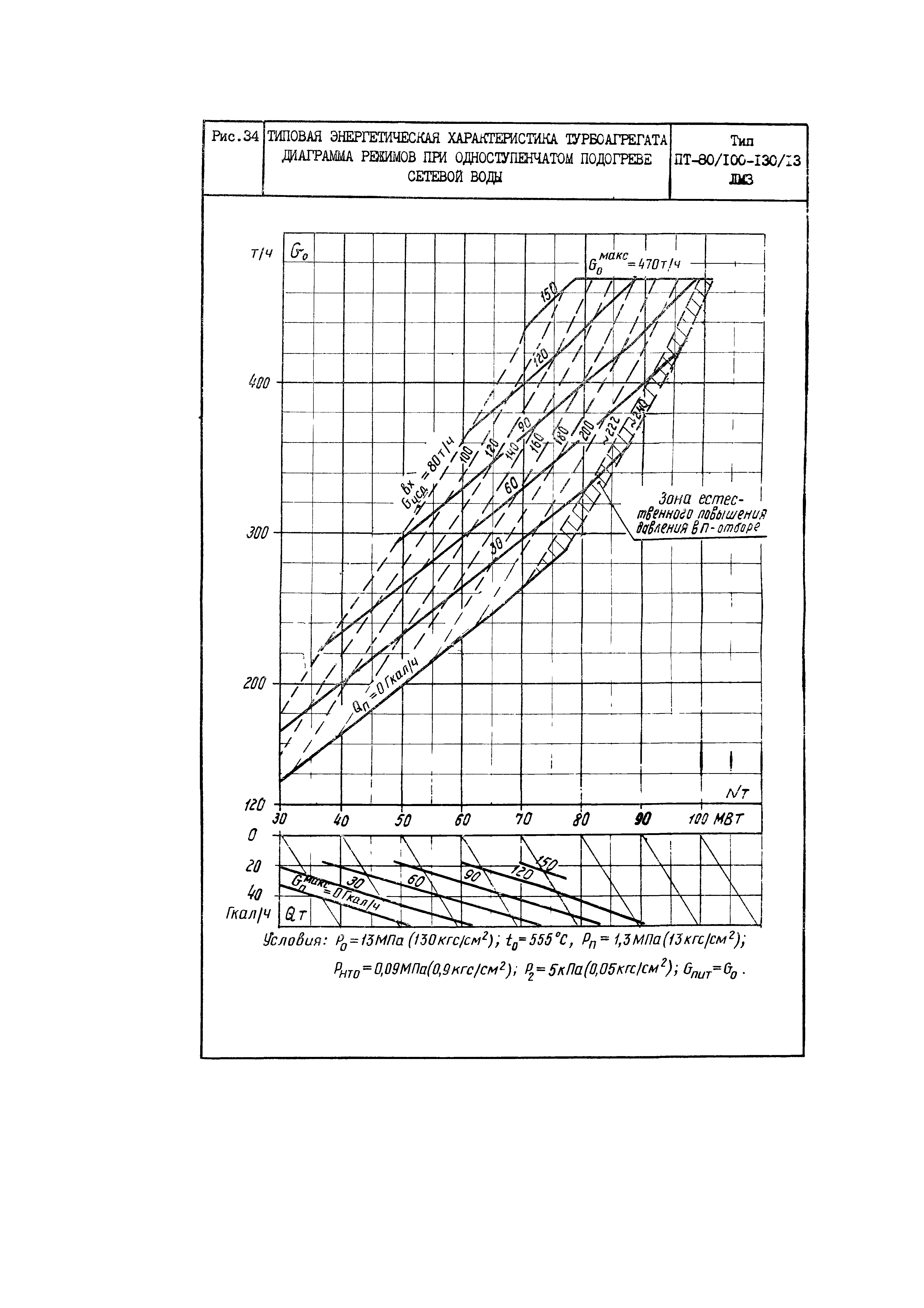 РД 34.30.703