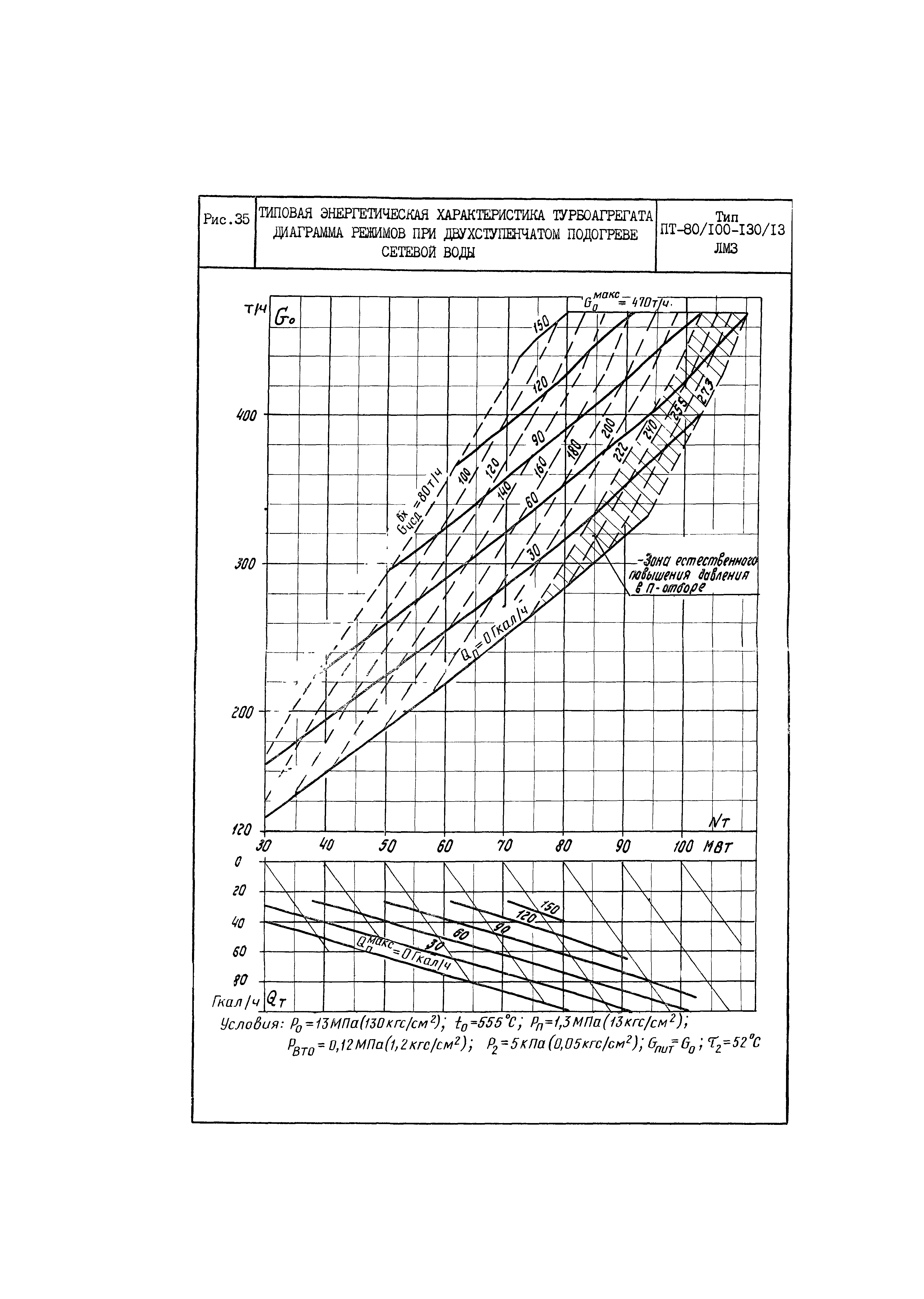 РД 34.30.703