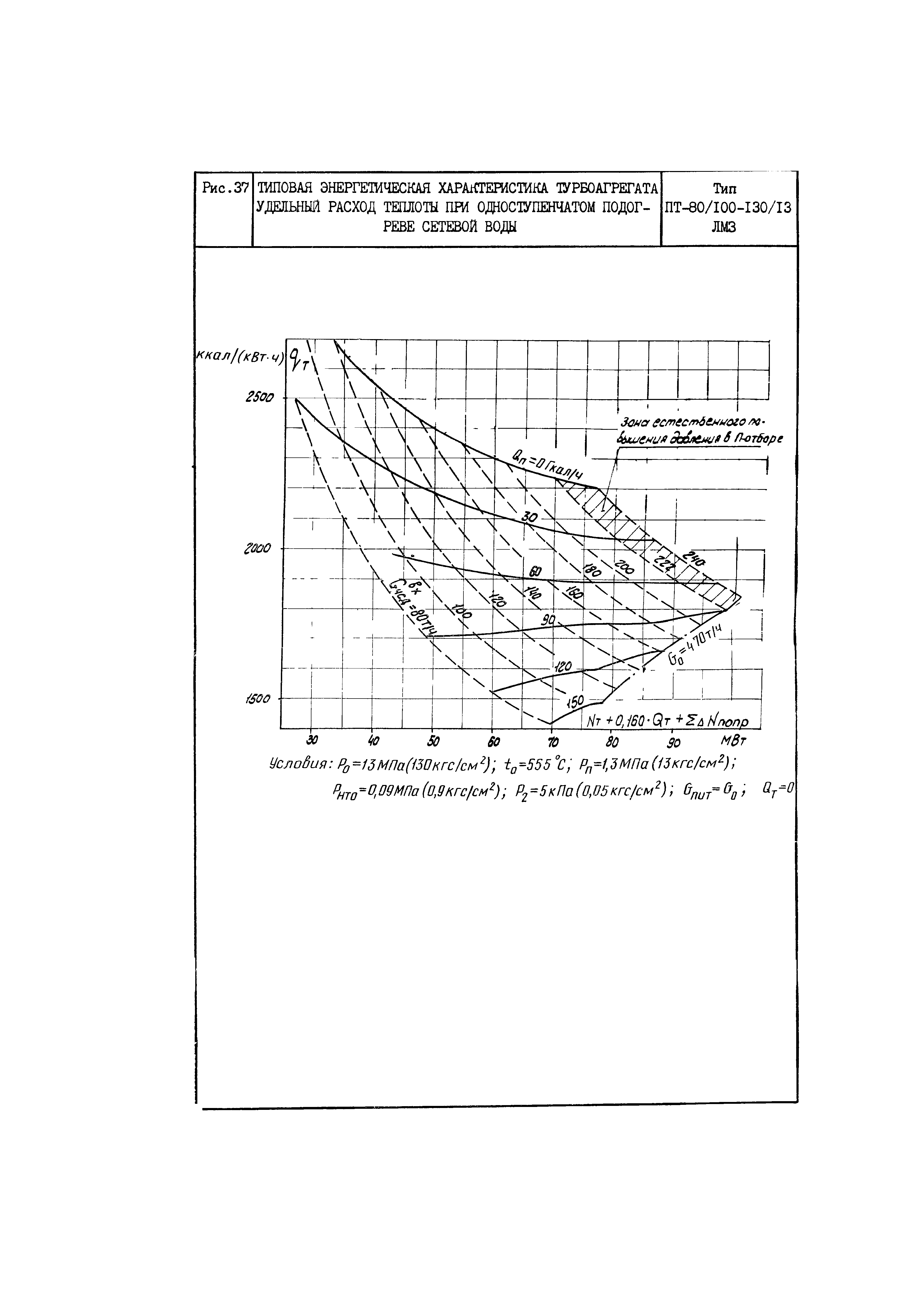 РД 34.30.703