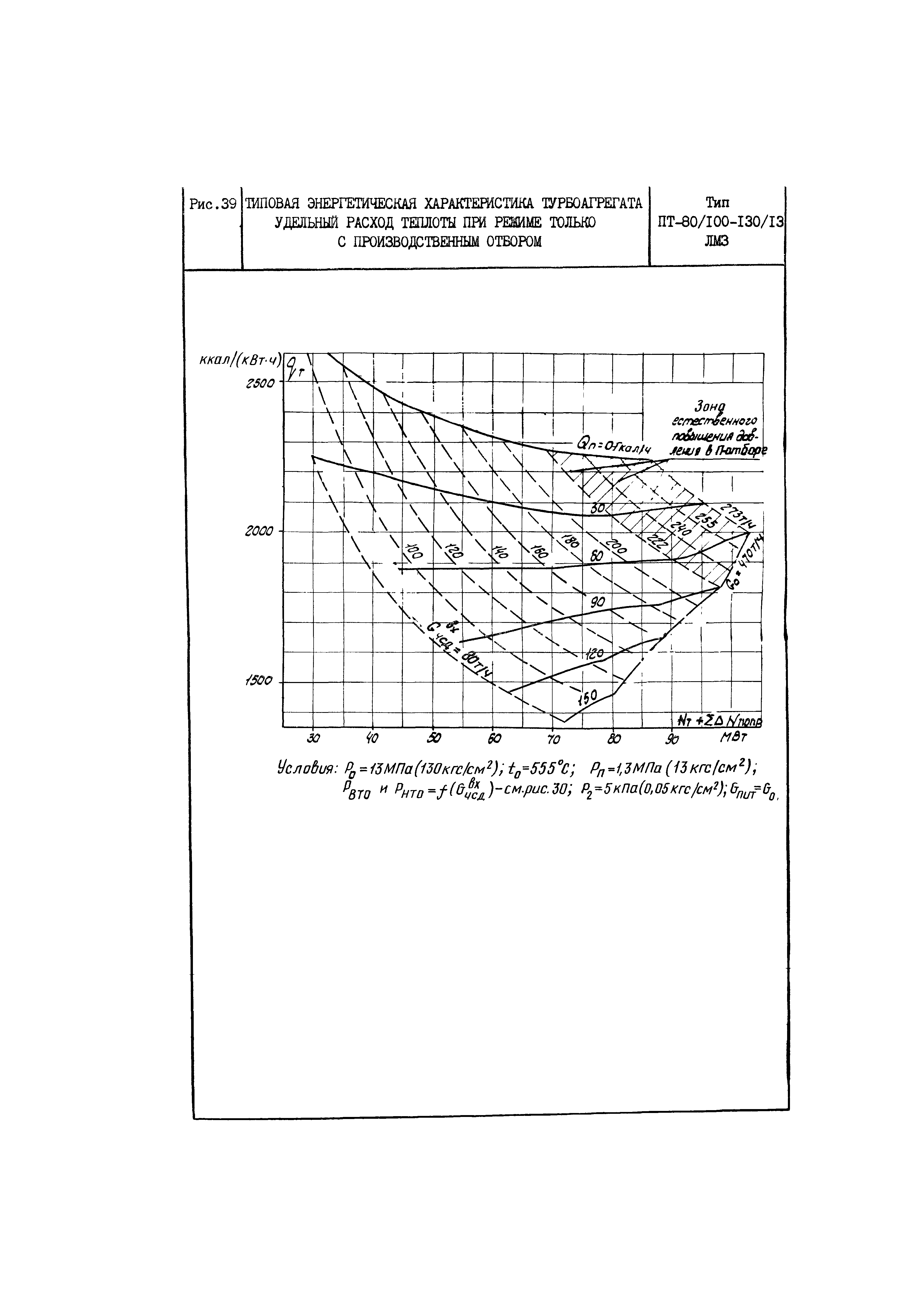 РД 34.30.703