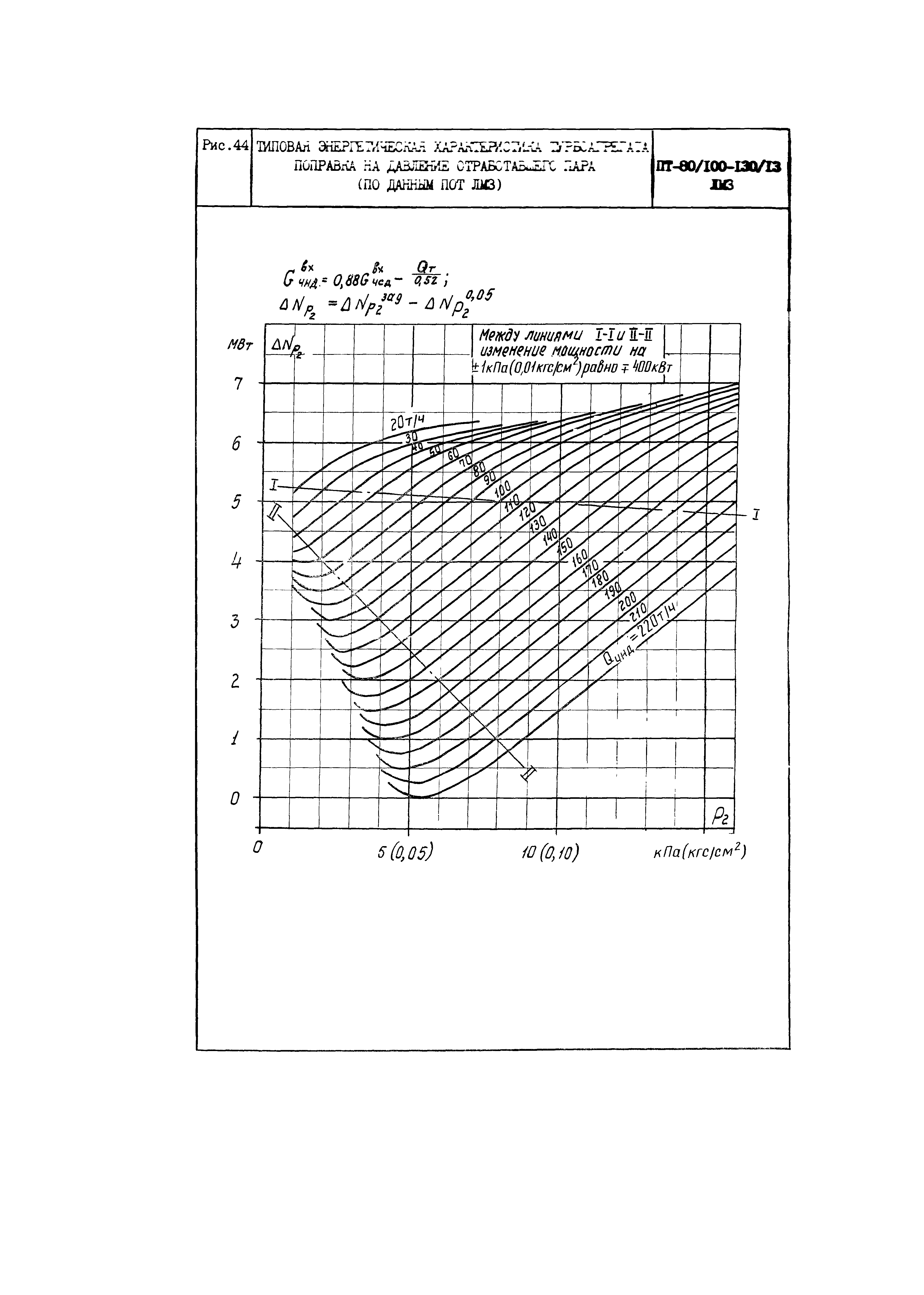 РД 34.30.703