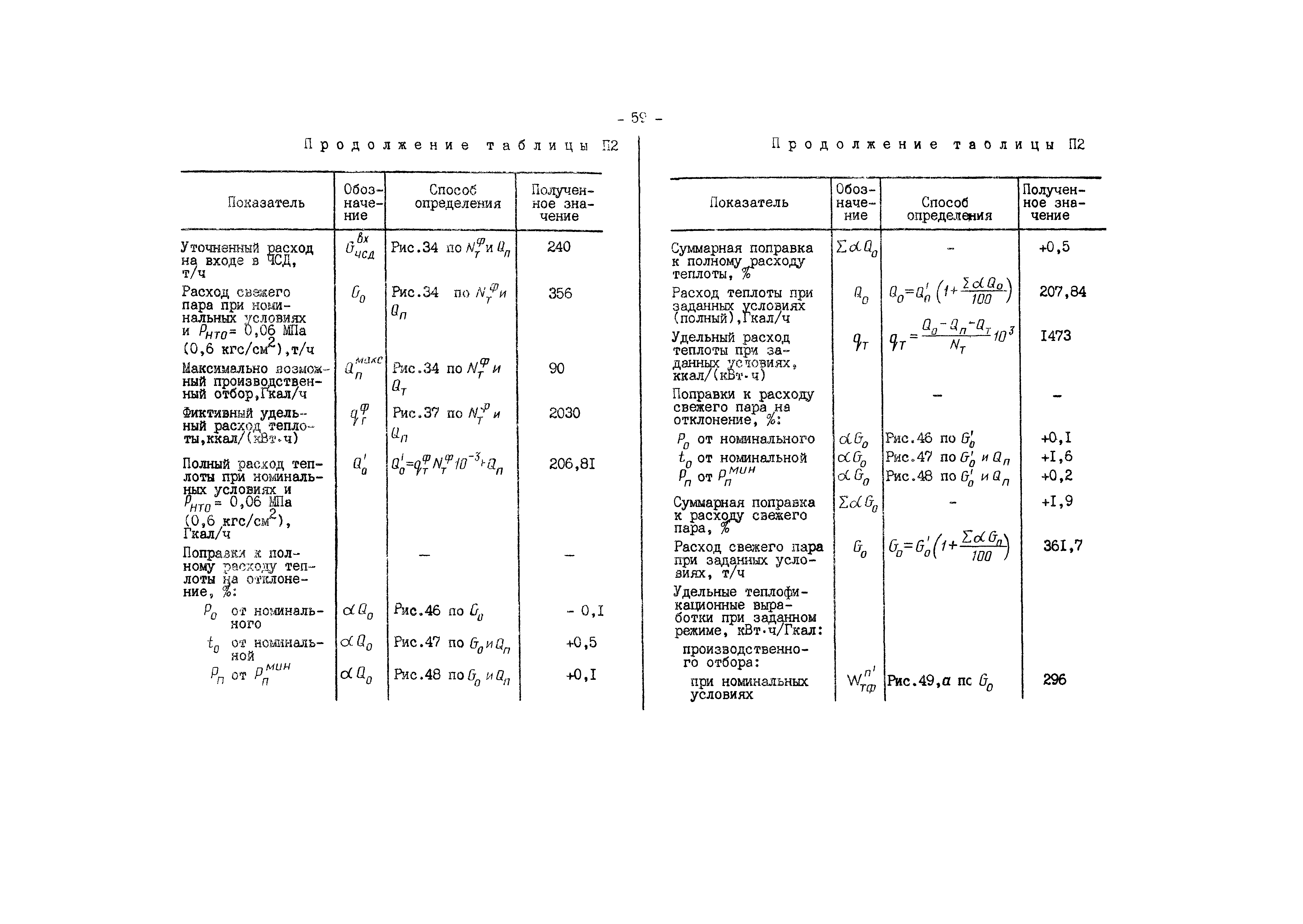 РД 34.30.703