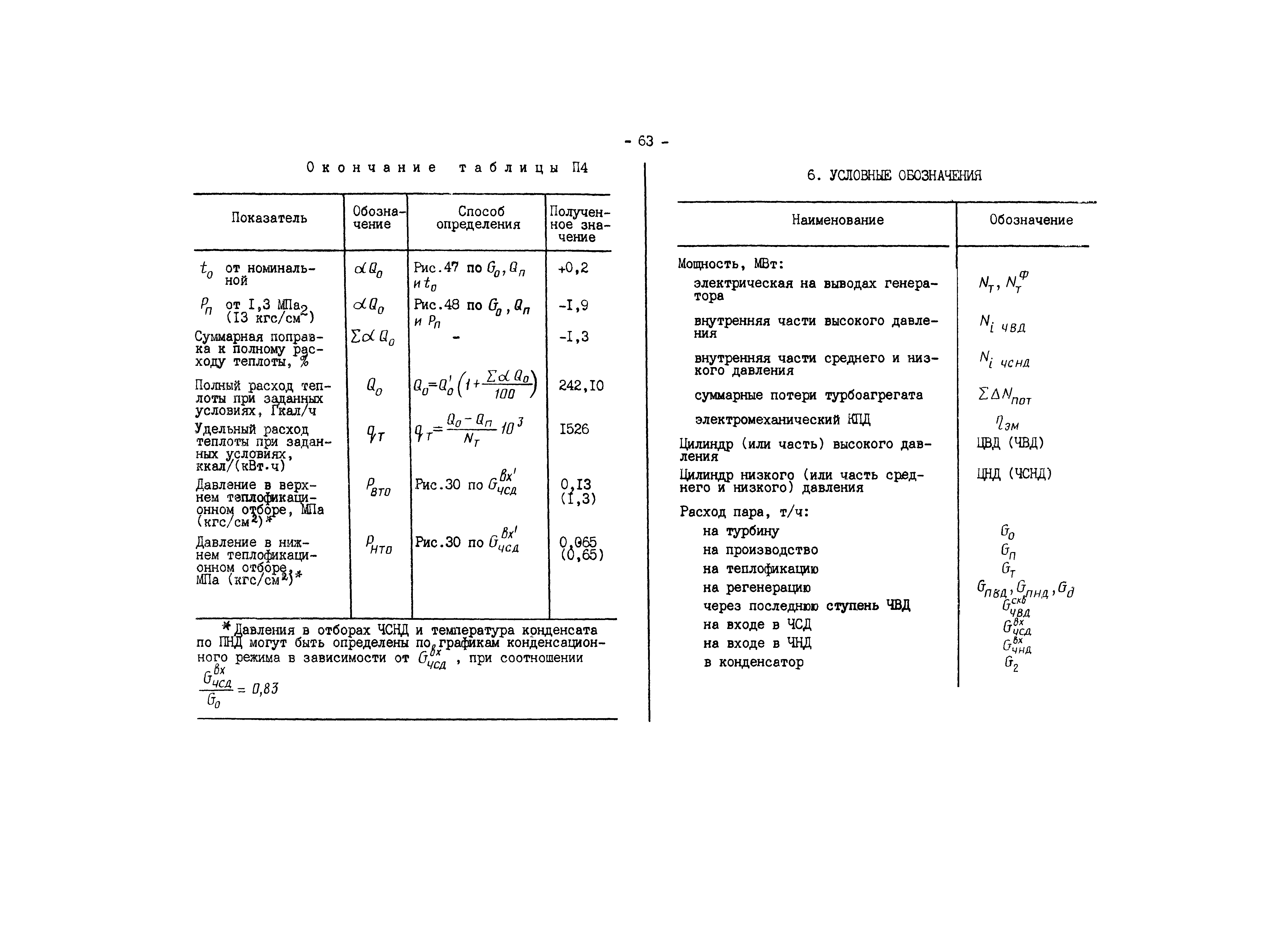 РД 34.30.703