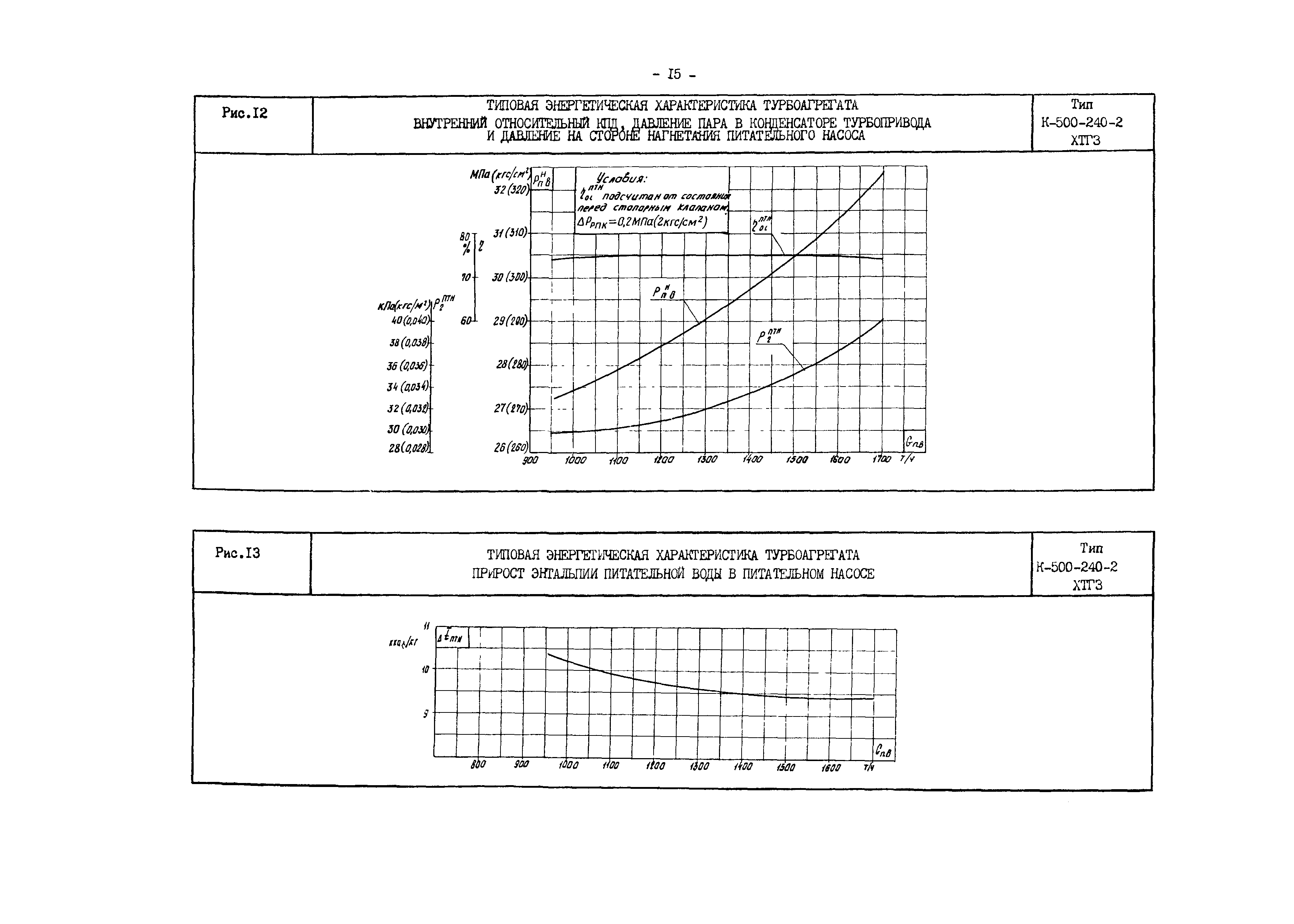 РД 34.30.701