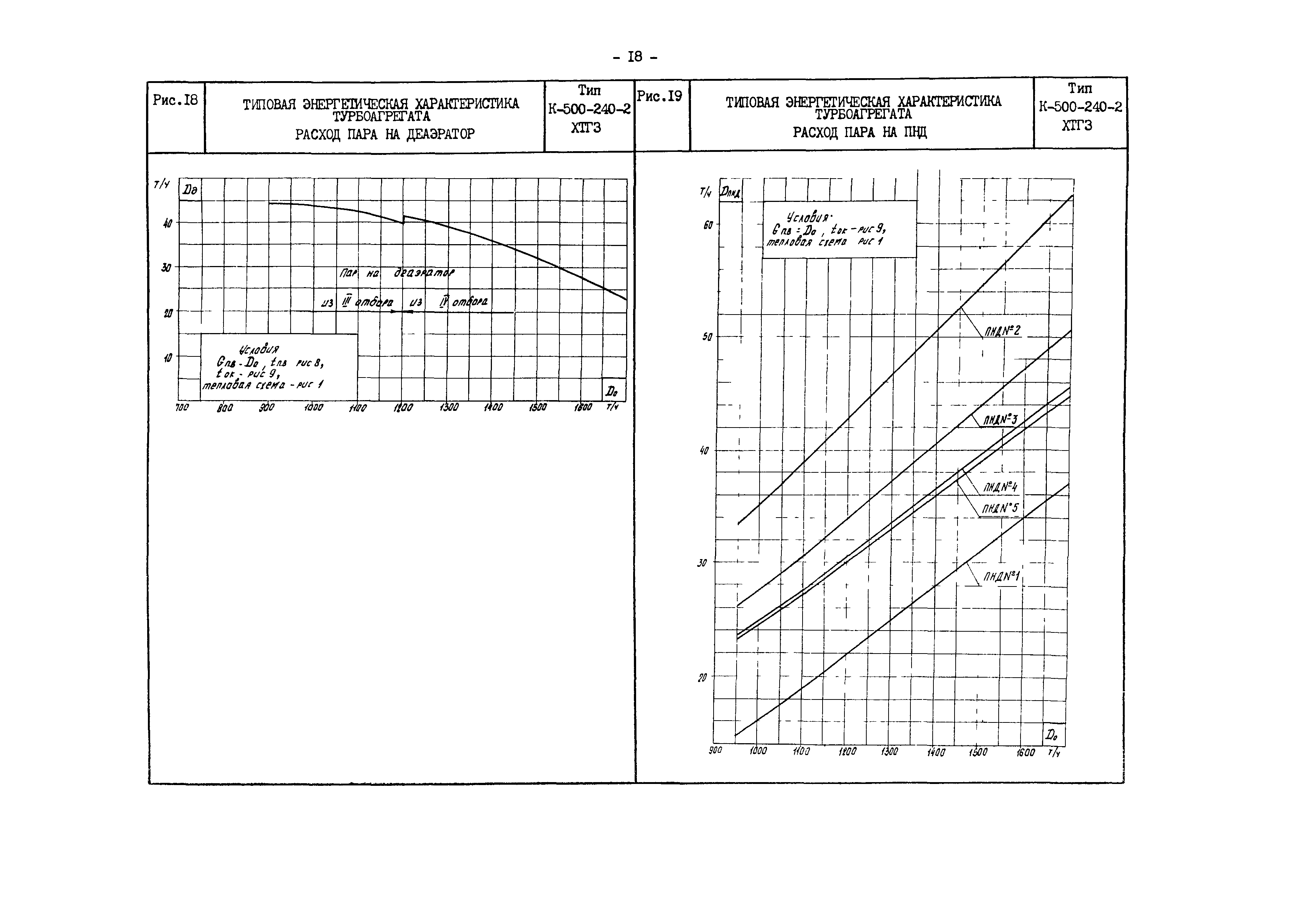 РД 34.30.701