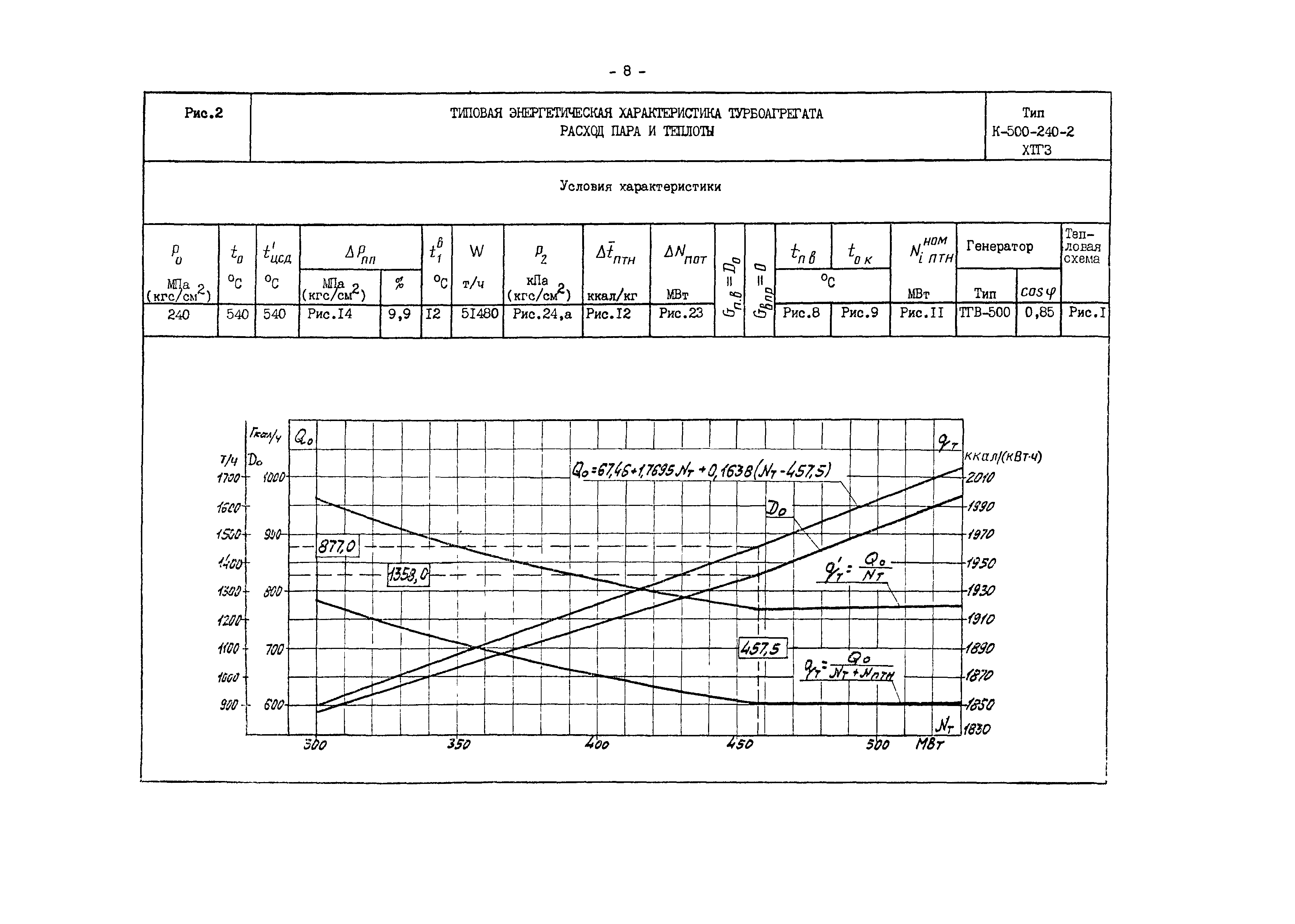 РД 34.30.701