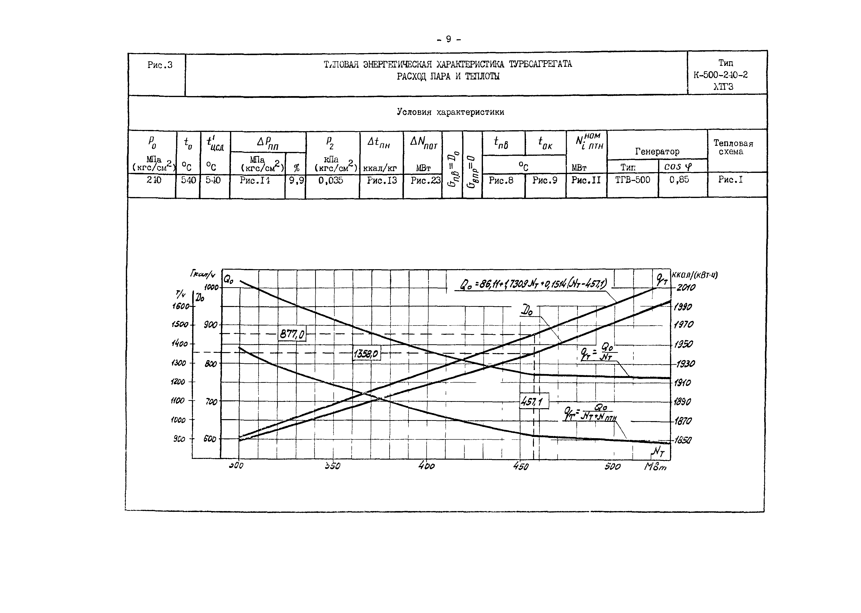 РД 34.30.701