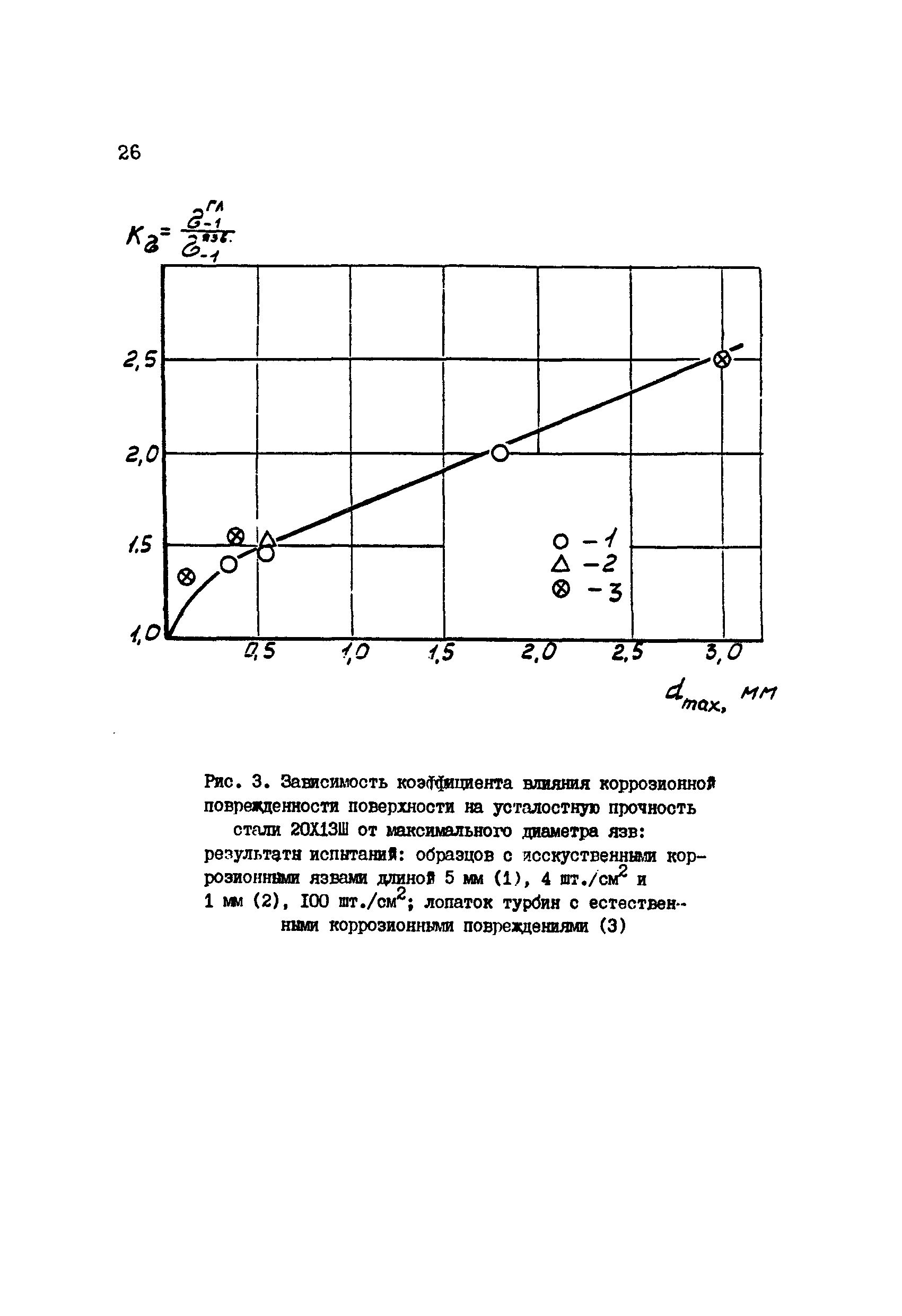 РД 34.30.507-92