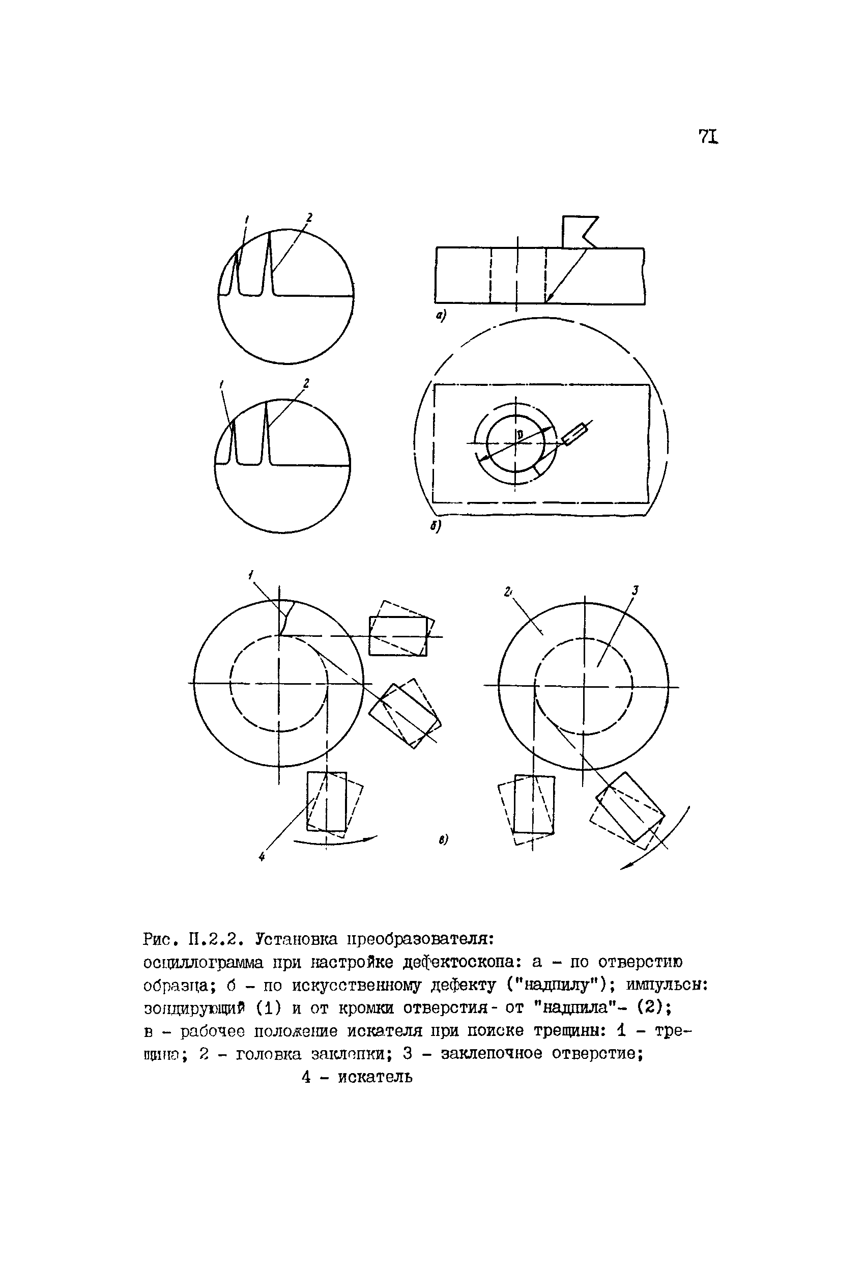 РД 34.30.507-92