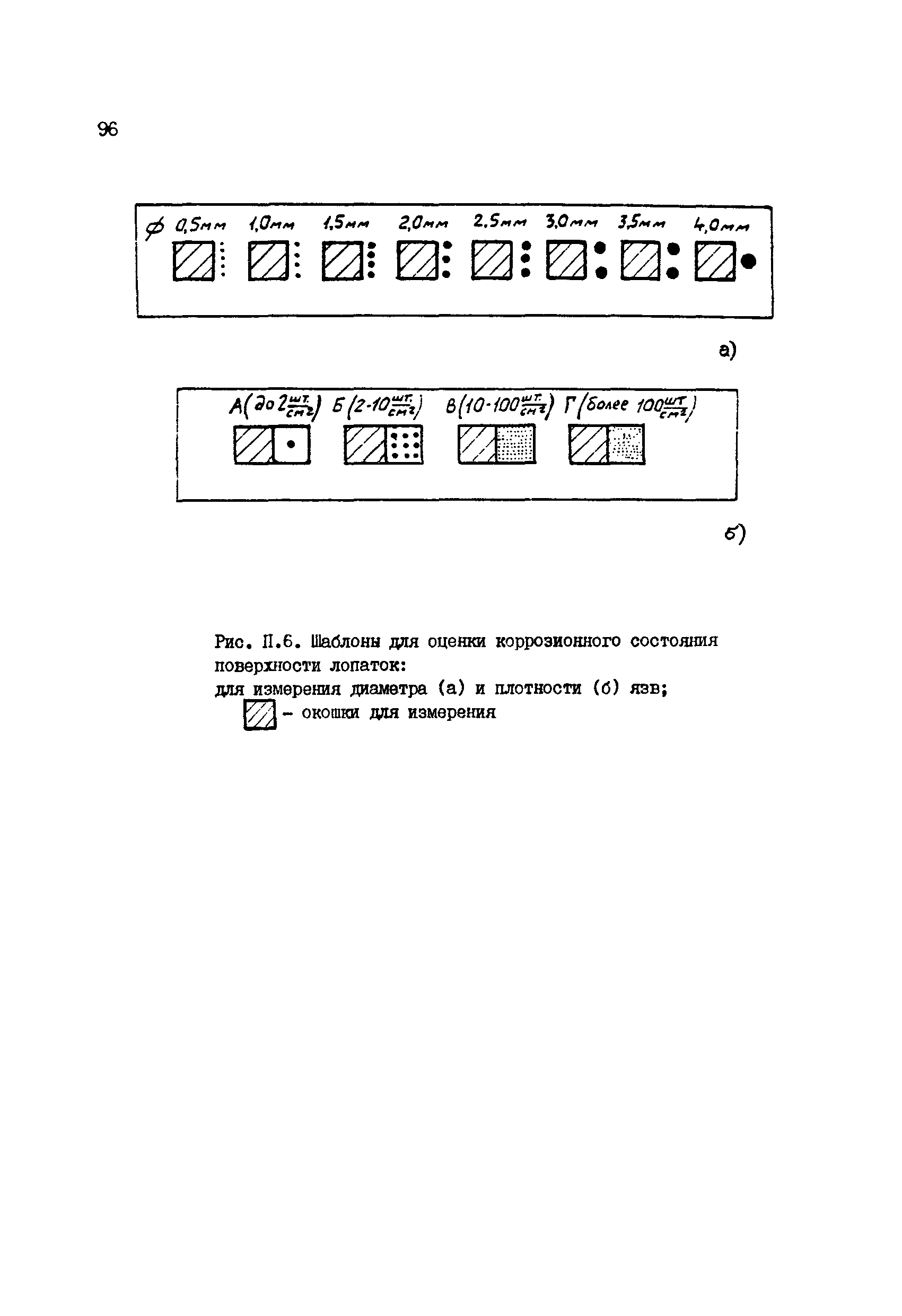 РД 34.30.507-92