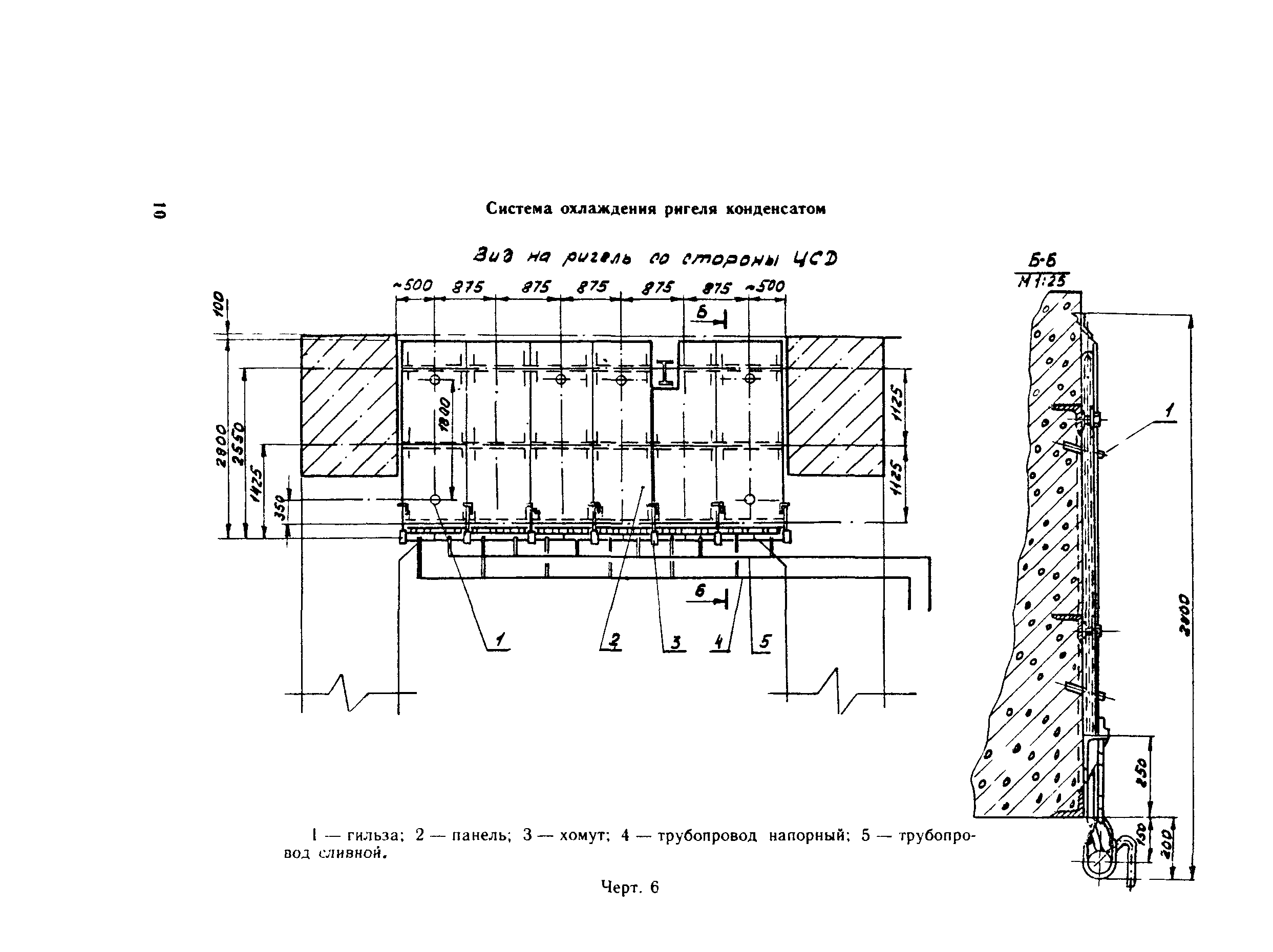 РД 34.30.506-90