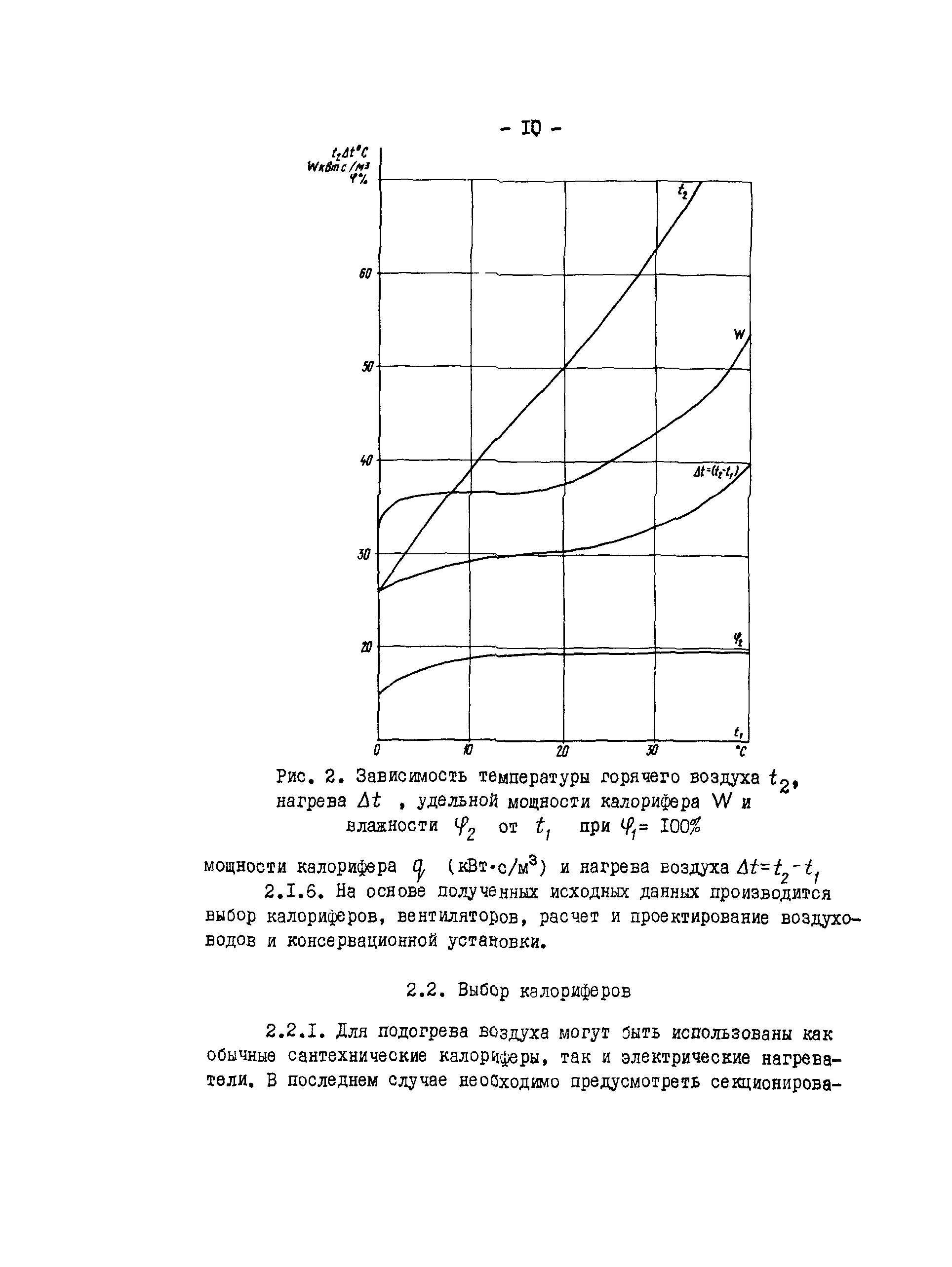 РД 34.30.502