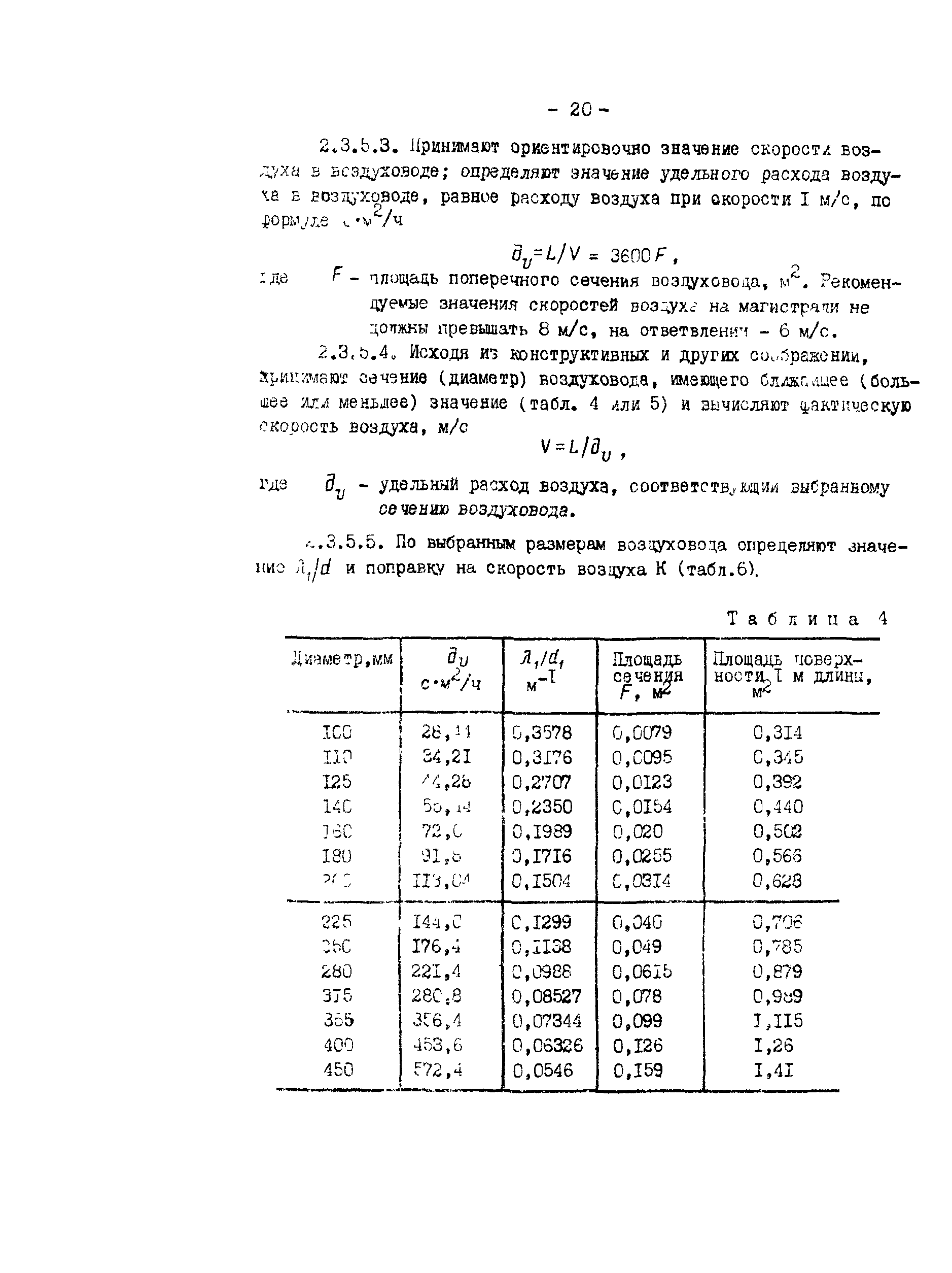 РД 34.30.502