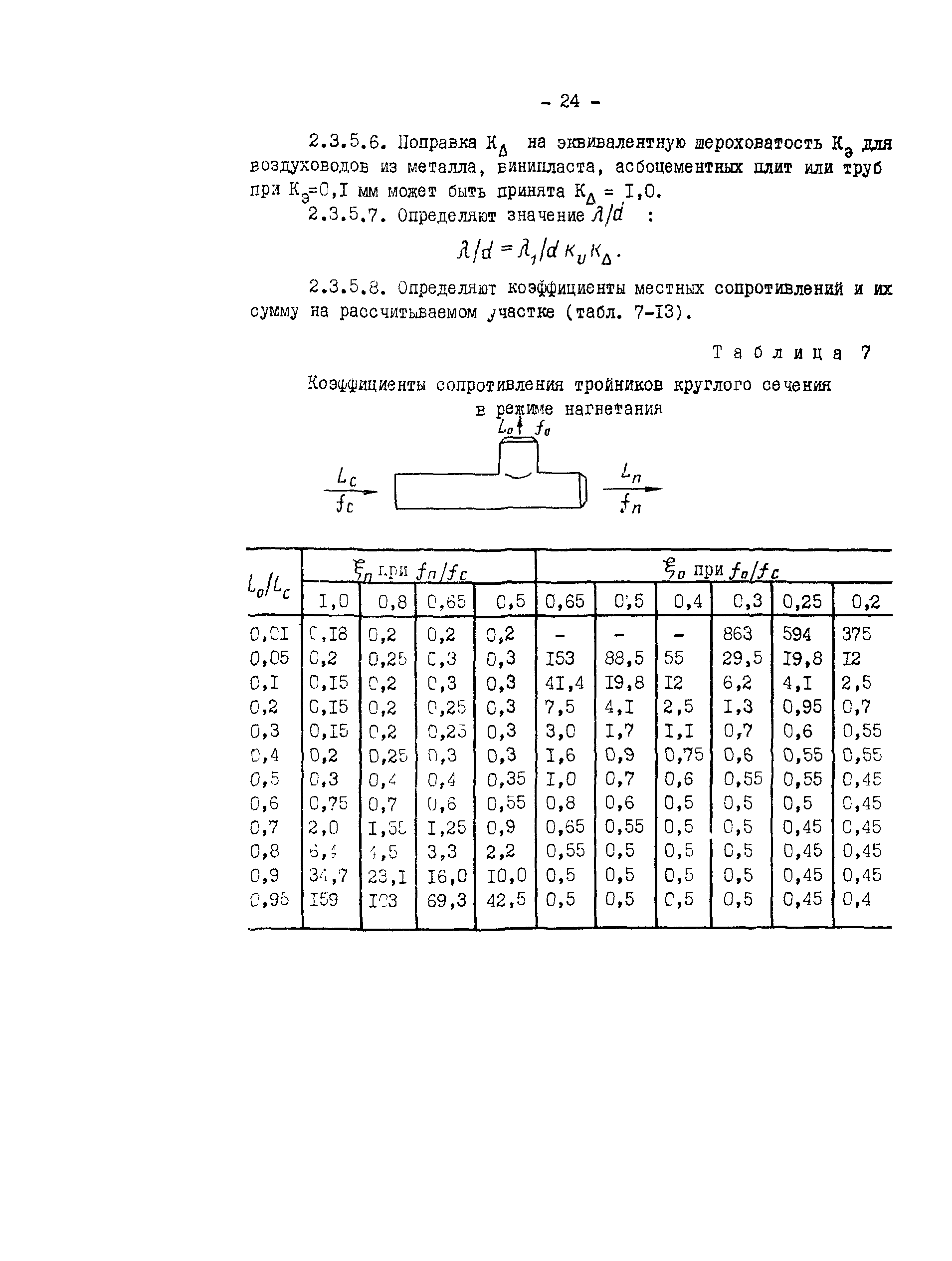 РД 34.30.502