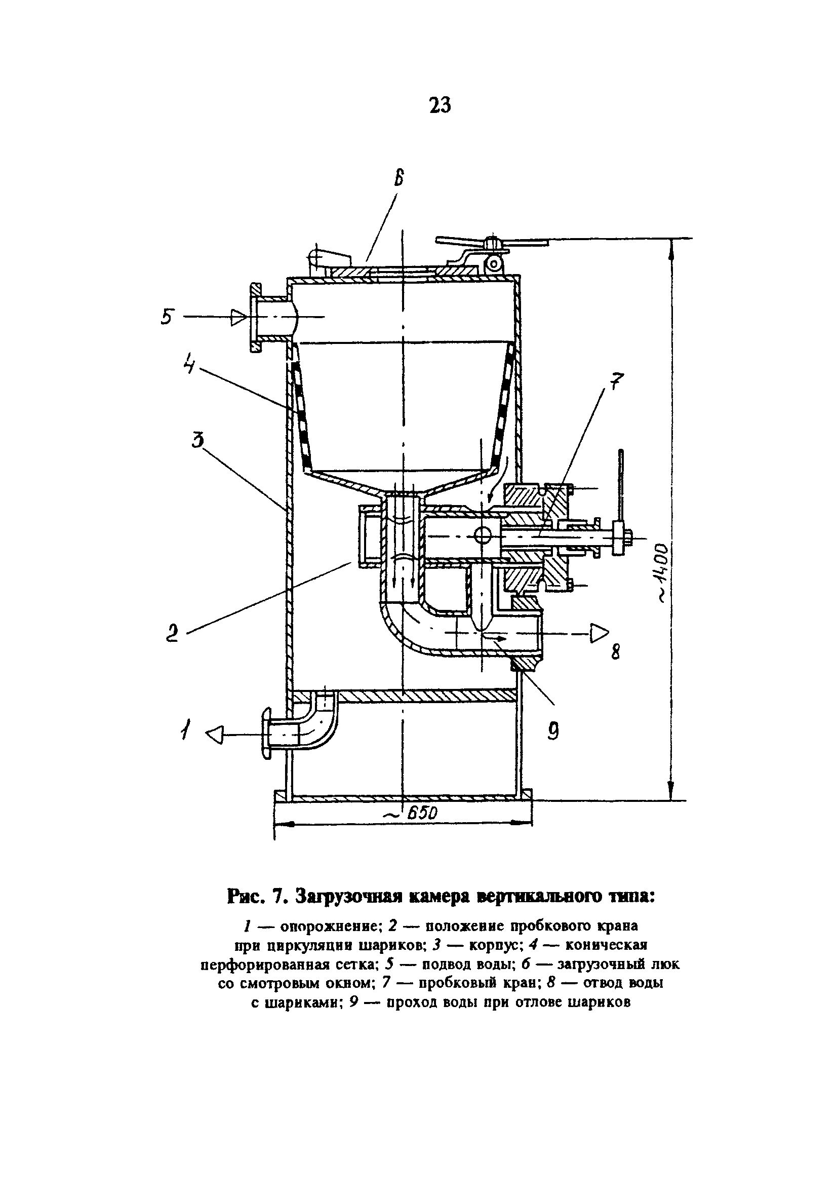 РД 34.30.403