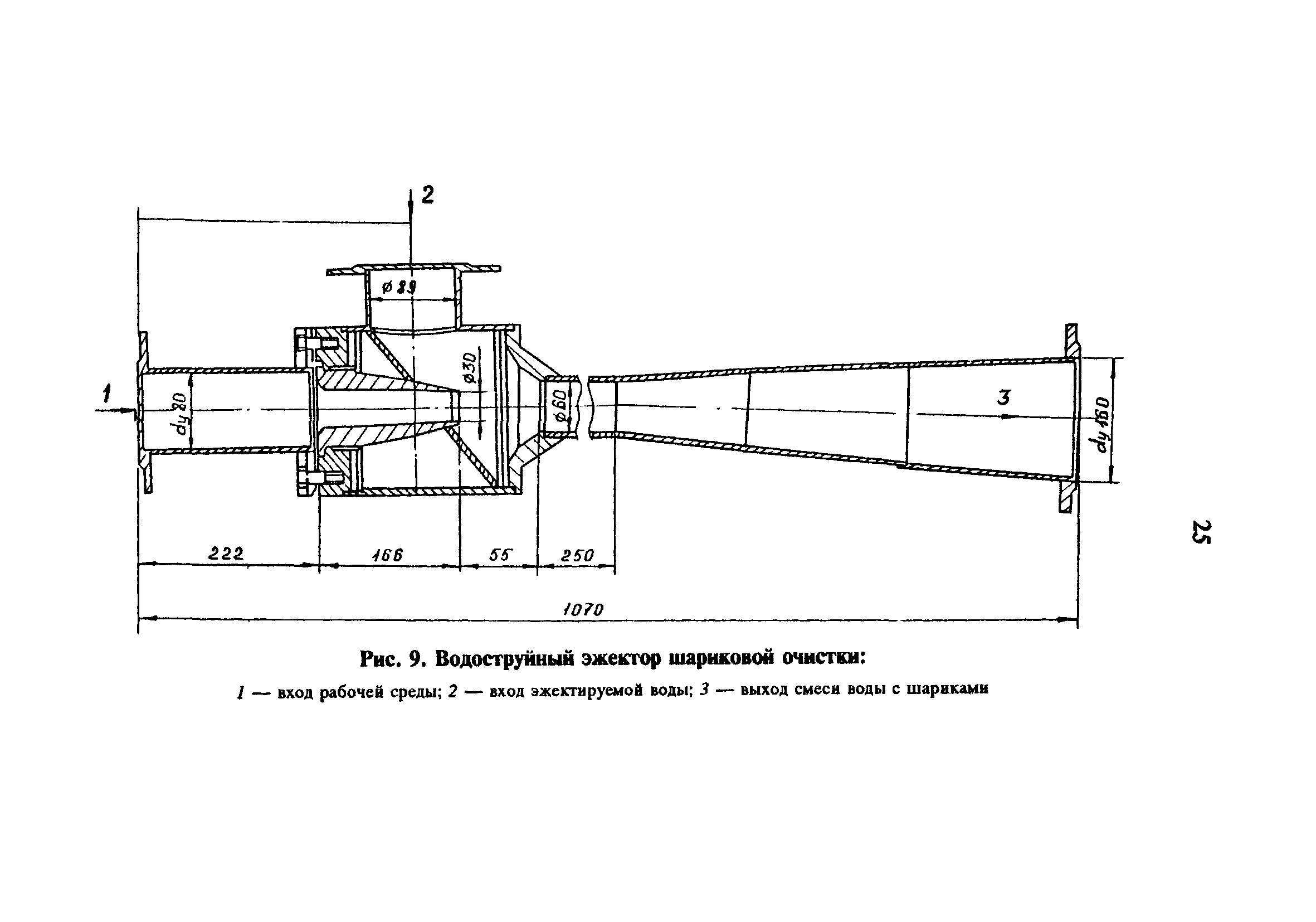 РД 34.30.403